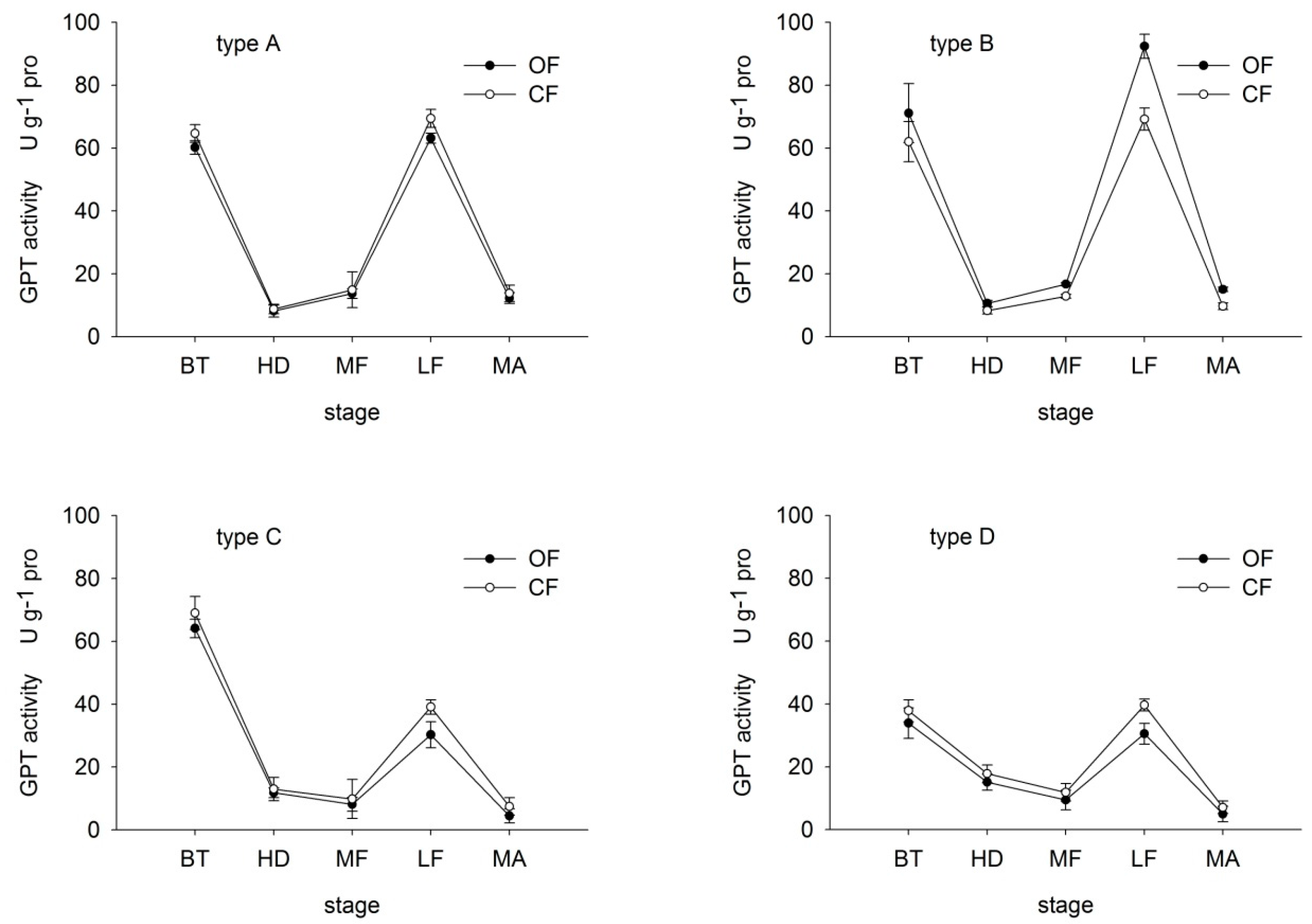 Sustainability 08 00854 g003