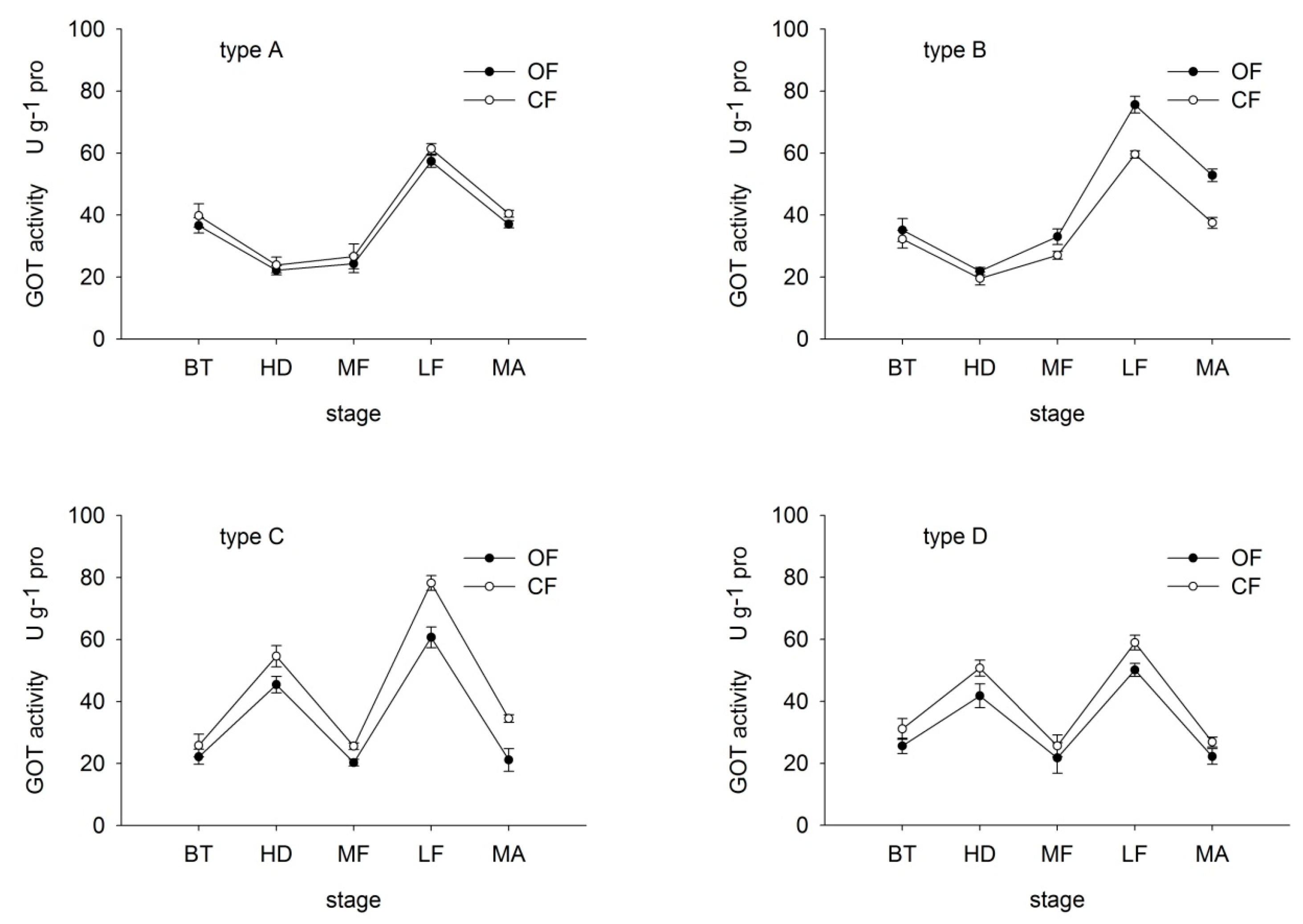 Sustainability 08 00854 g004