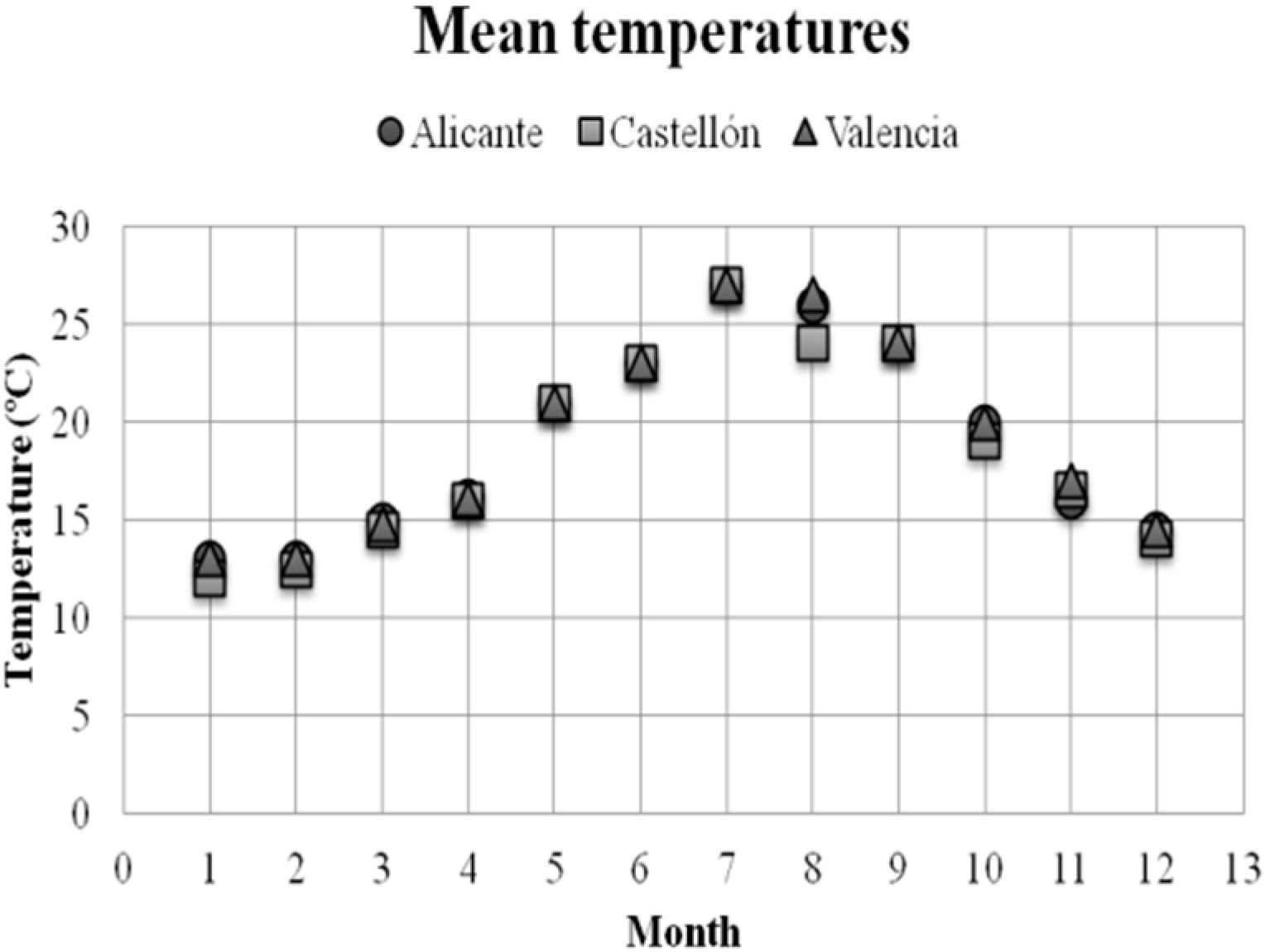 Sustainability 08 00855 g001