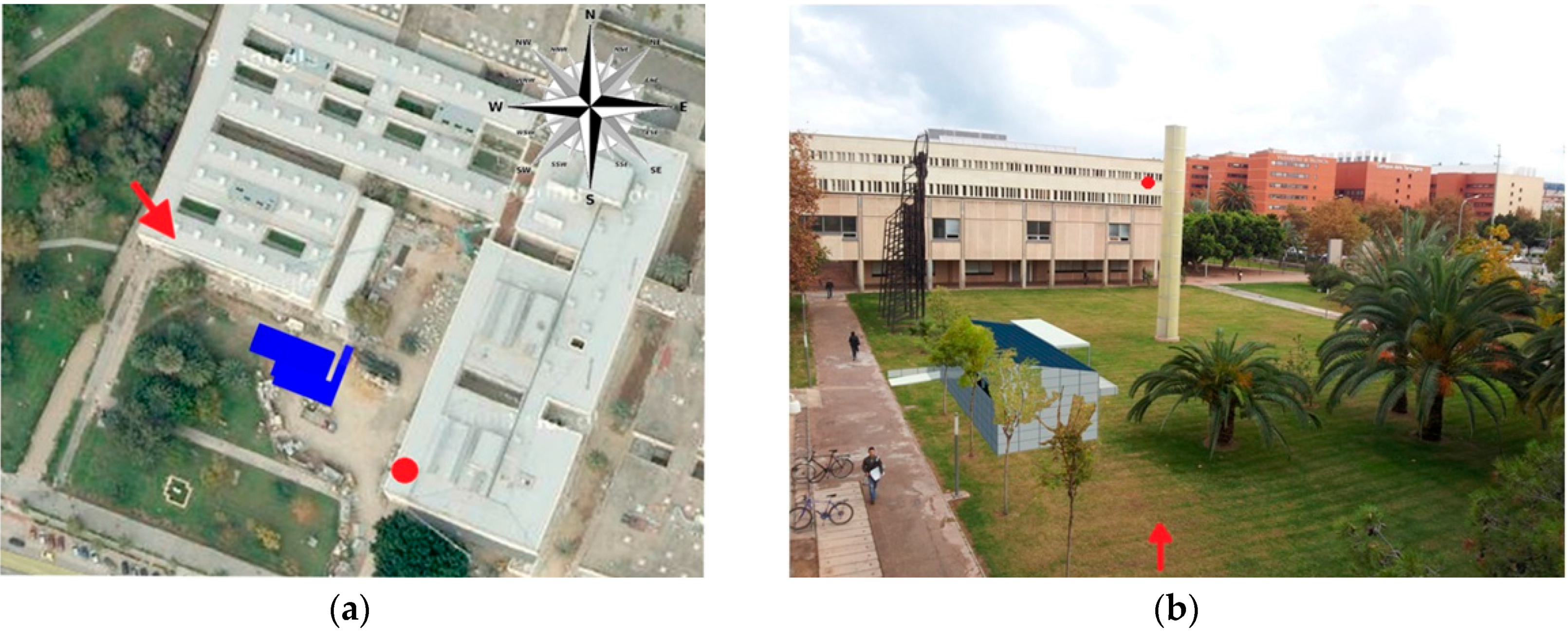 Sustainability 08 00855 g007