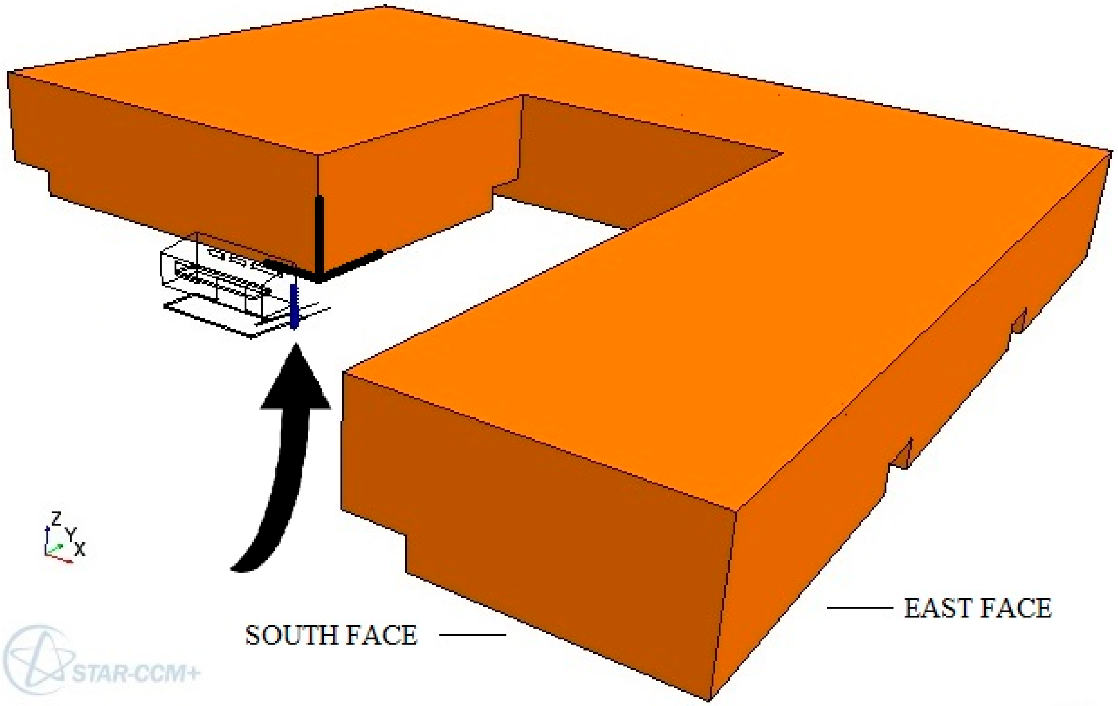 Sustainability 08 00855 g012