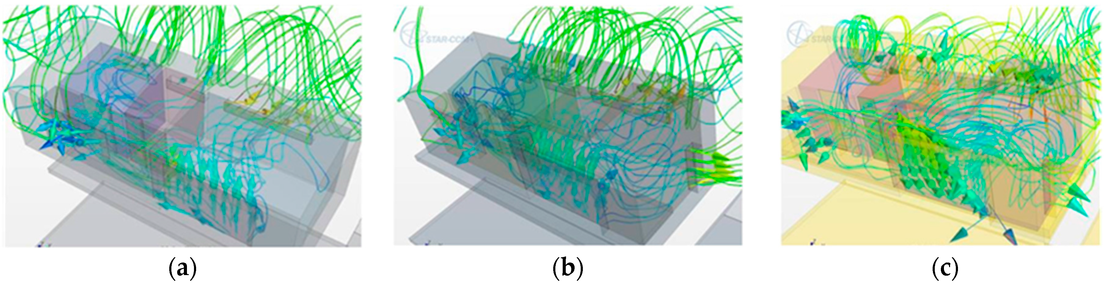 Sustainability 08 00855 g013
