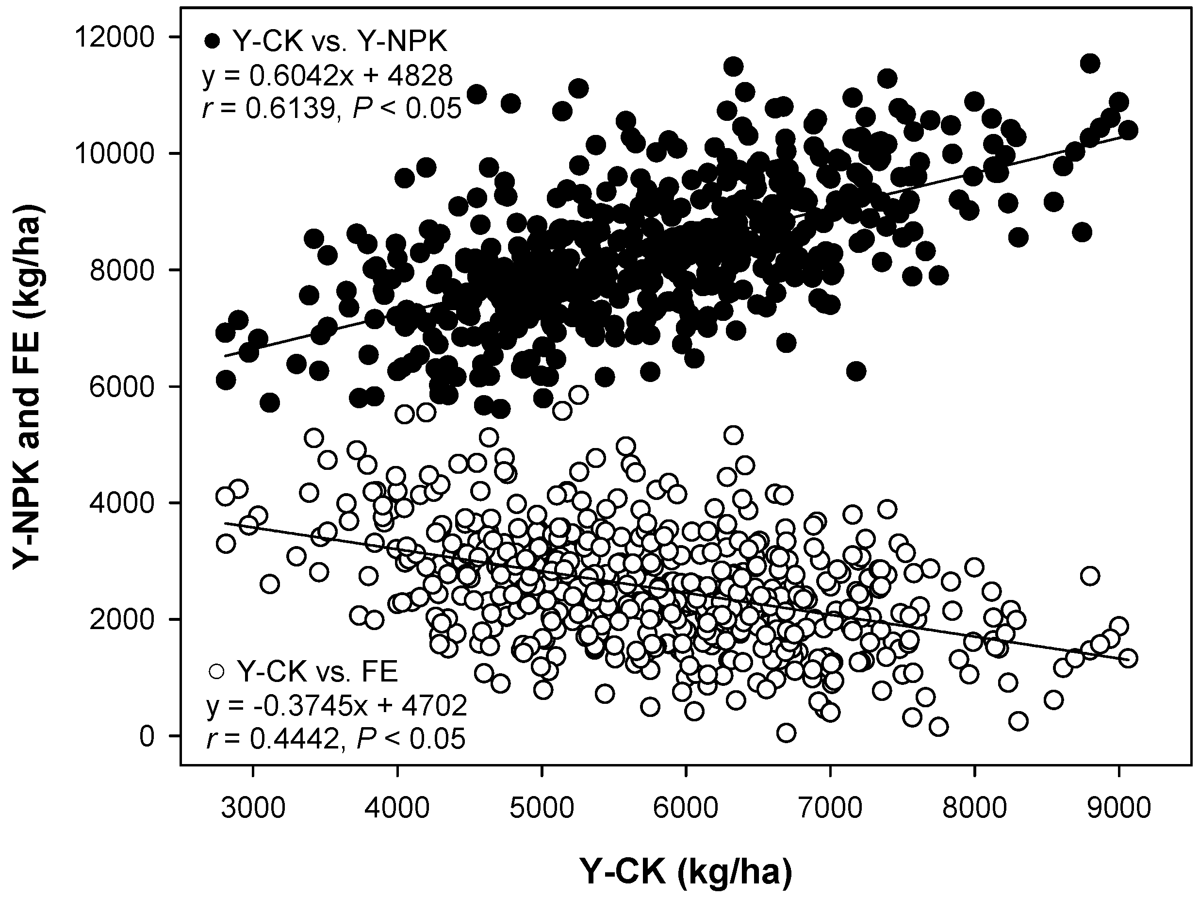 Sustainability 08 00879 g003