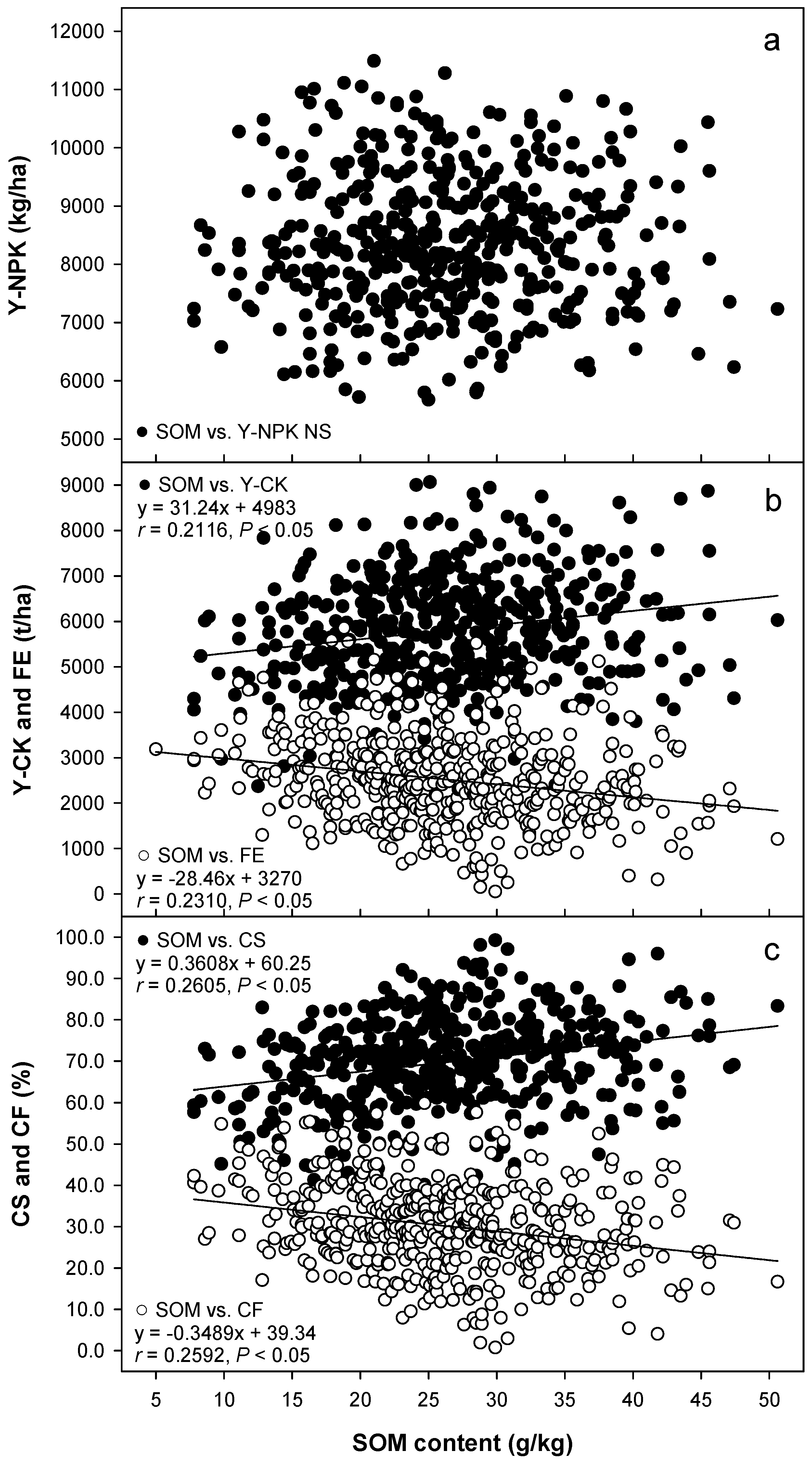 Sustainability 08 00879 g005