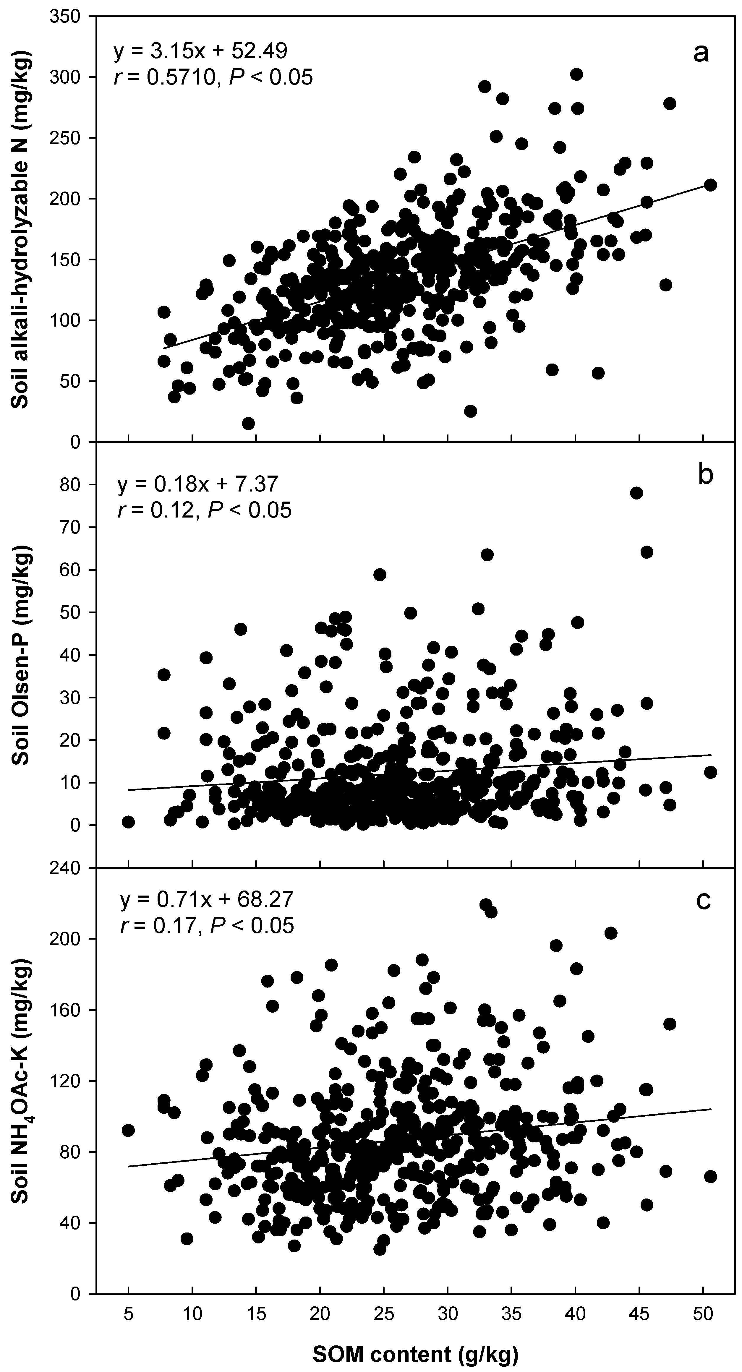 Sustainability 08 00879 g007