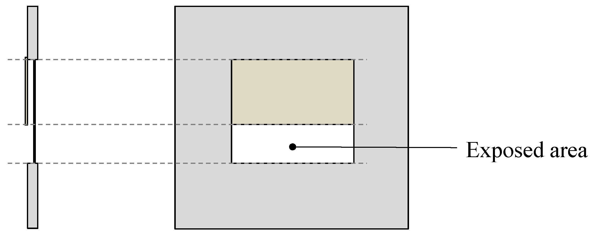 Sustainability 08 00883 g002