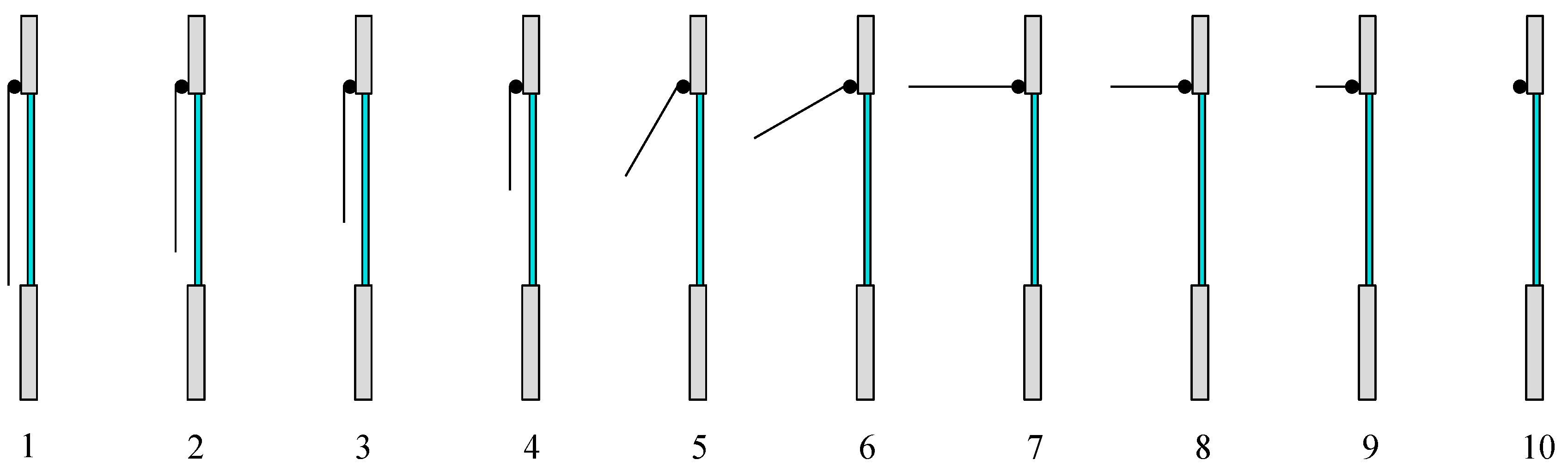 Sustainability 08 00883 g008