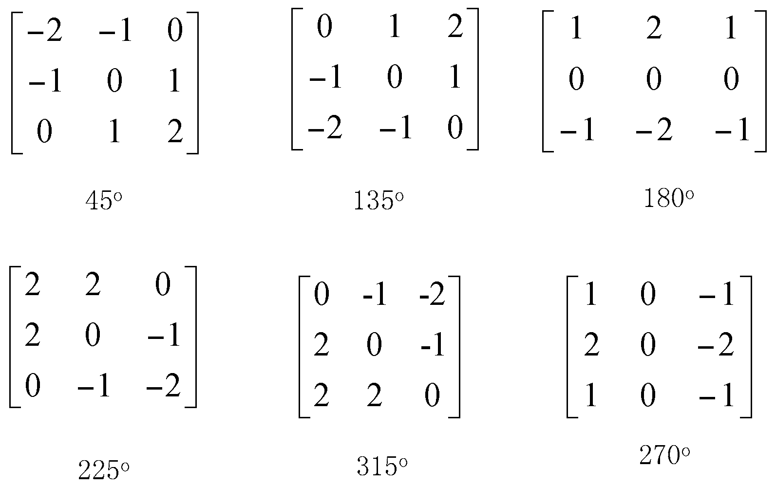 Sustainability 08 00892 g001