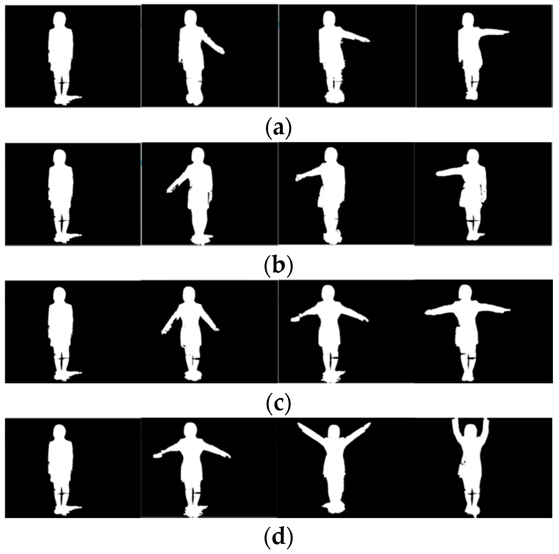 Sustainability 08 00892 g003