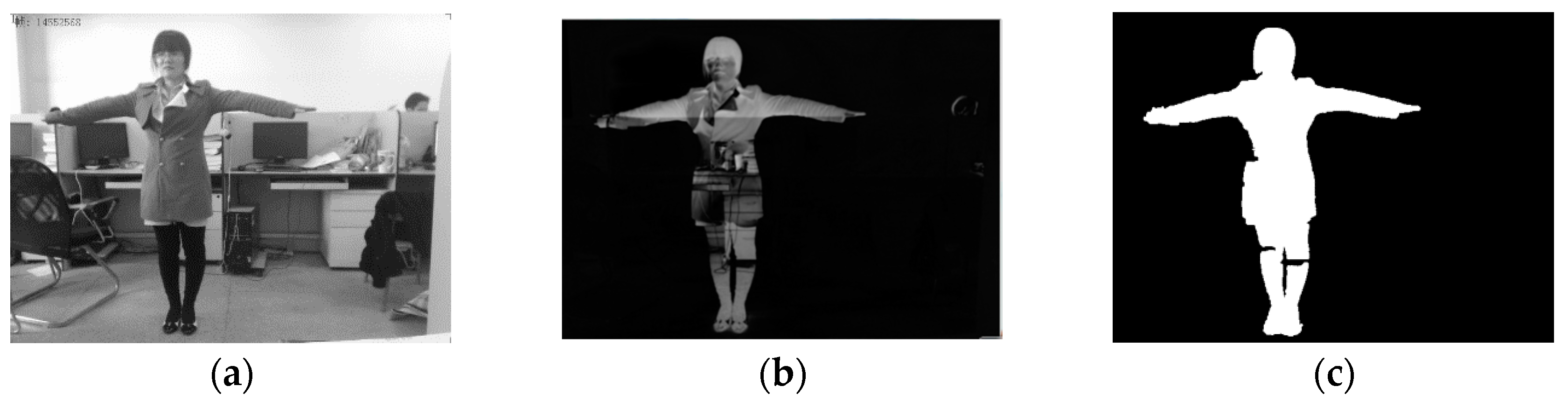 Sustainability 08 00892 g005