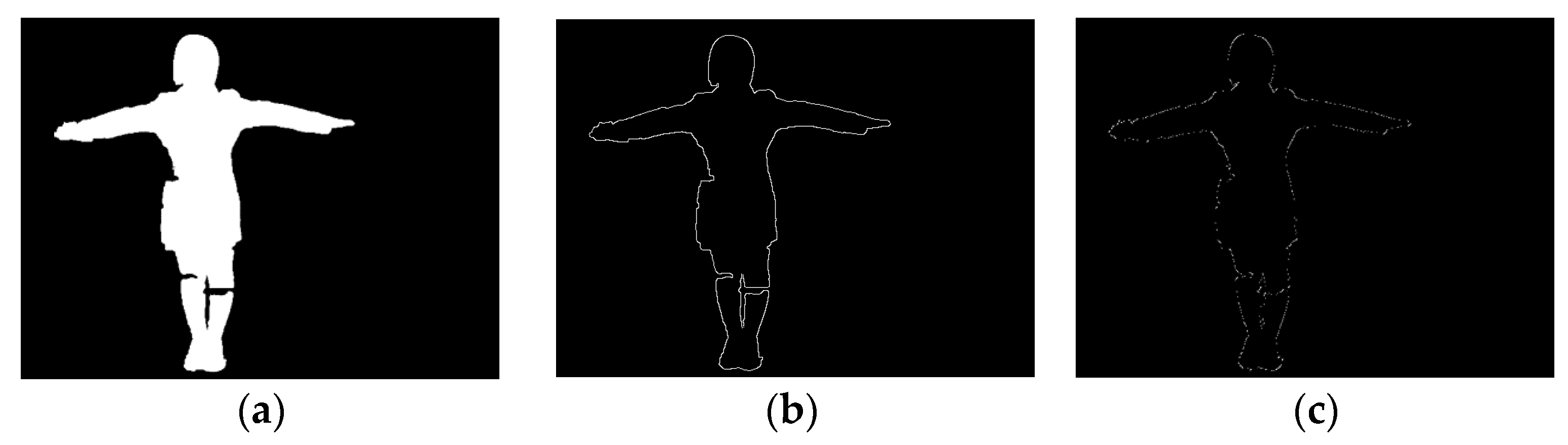 Sustainability 08 00892 g007