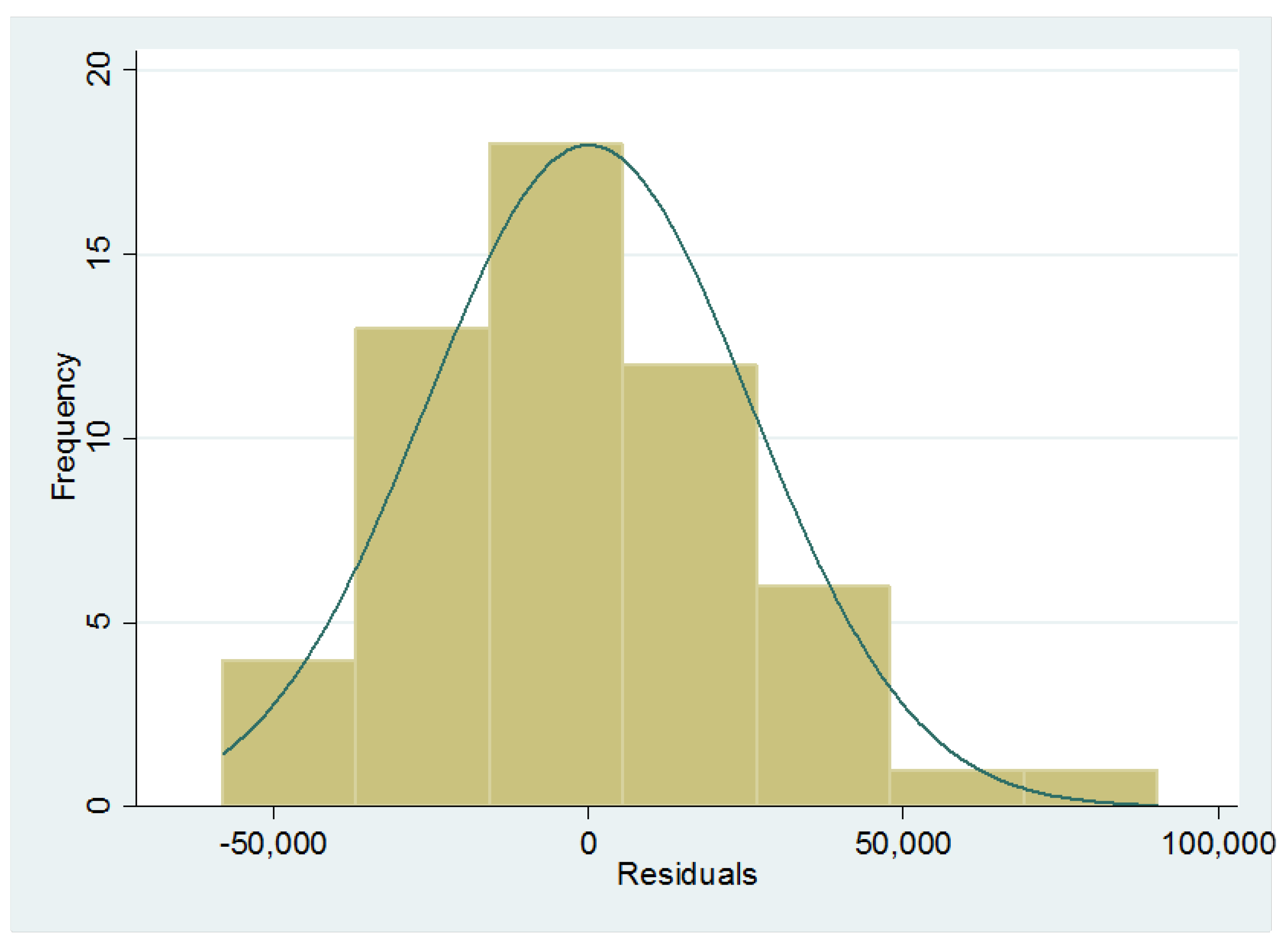 Sustainability 08 00893 g006