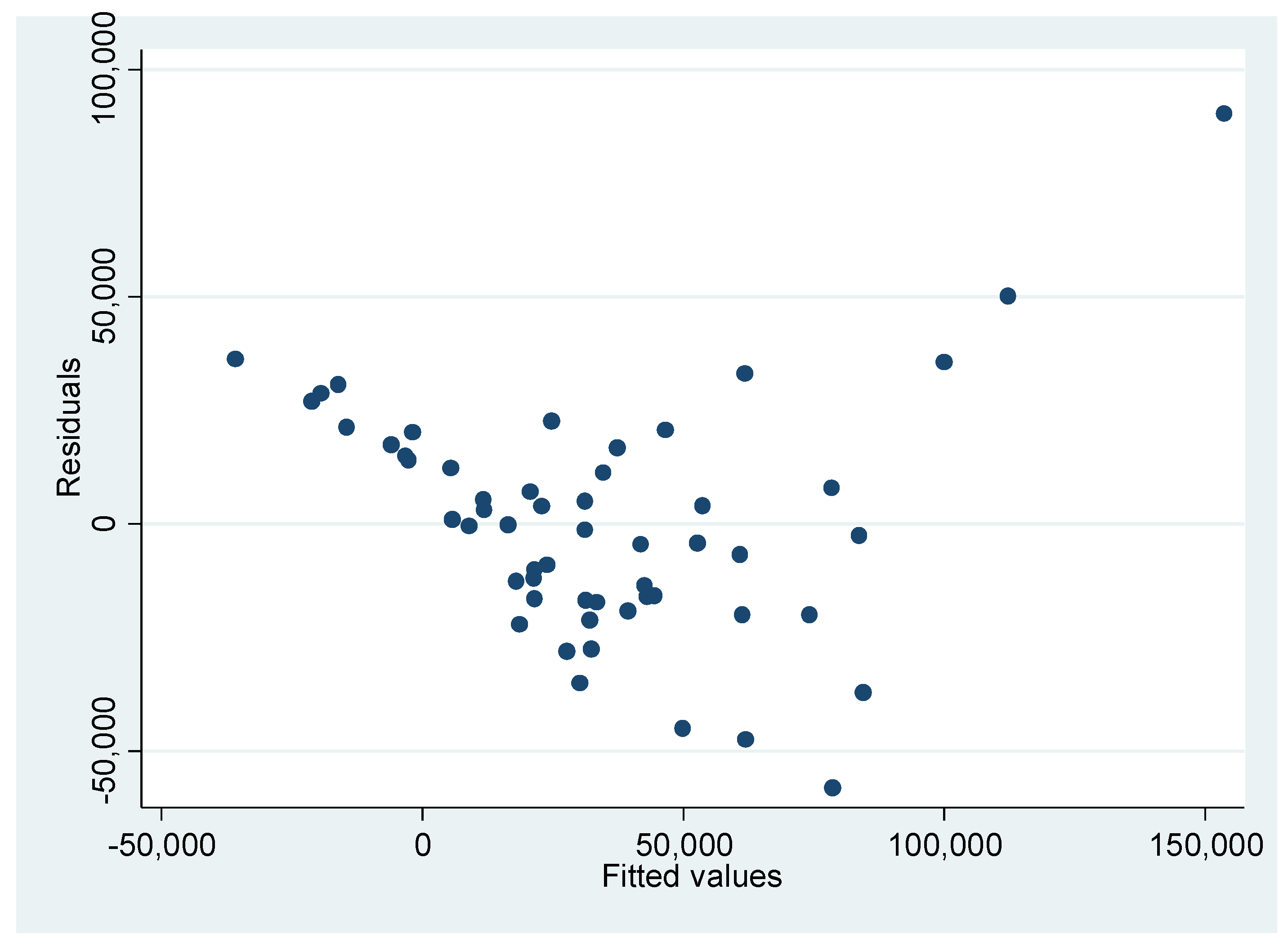 Sustainability 08 00893 g008
