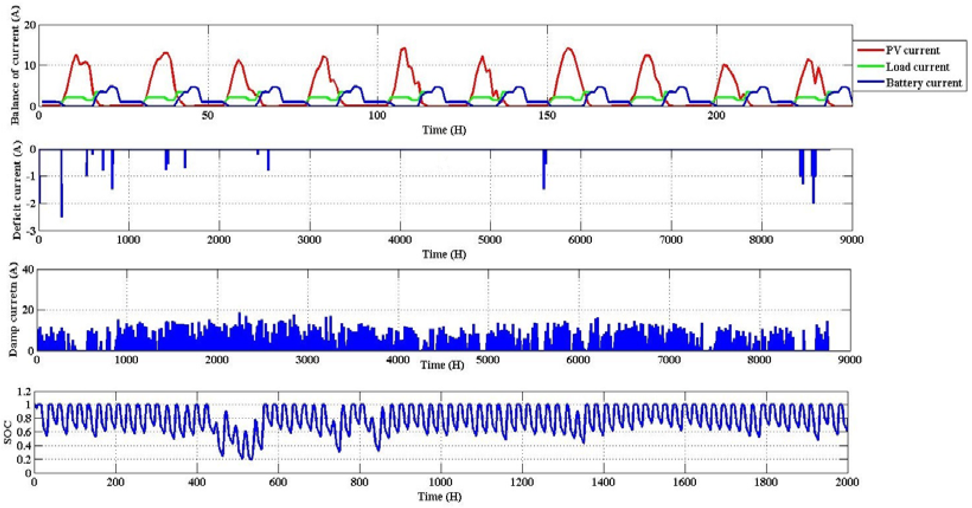 Sustainability 08 00894 g006