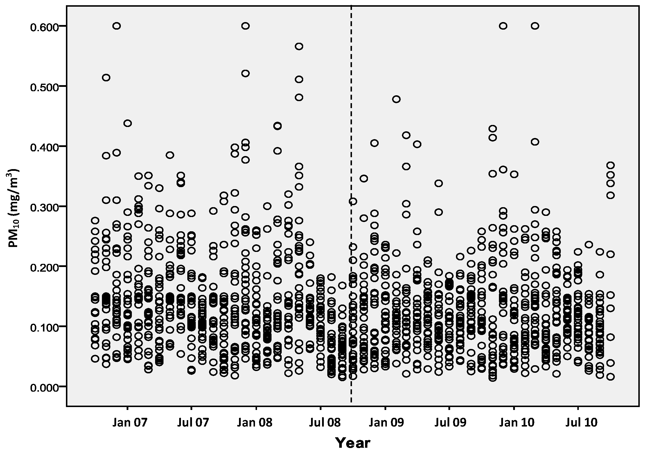 Sustainability 08 00902 g001