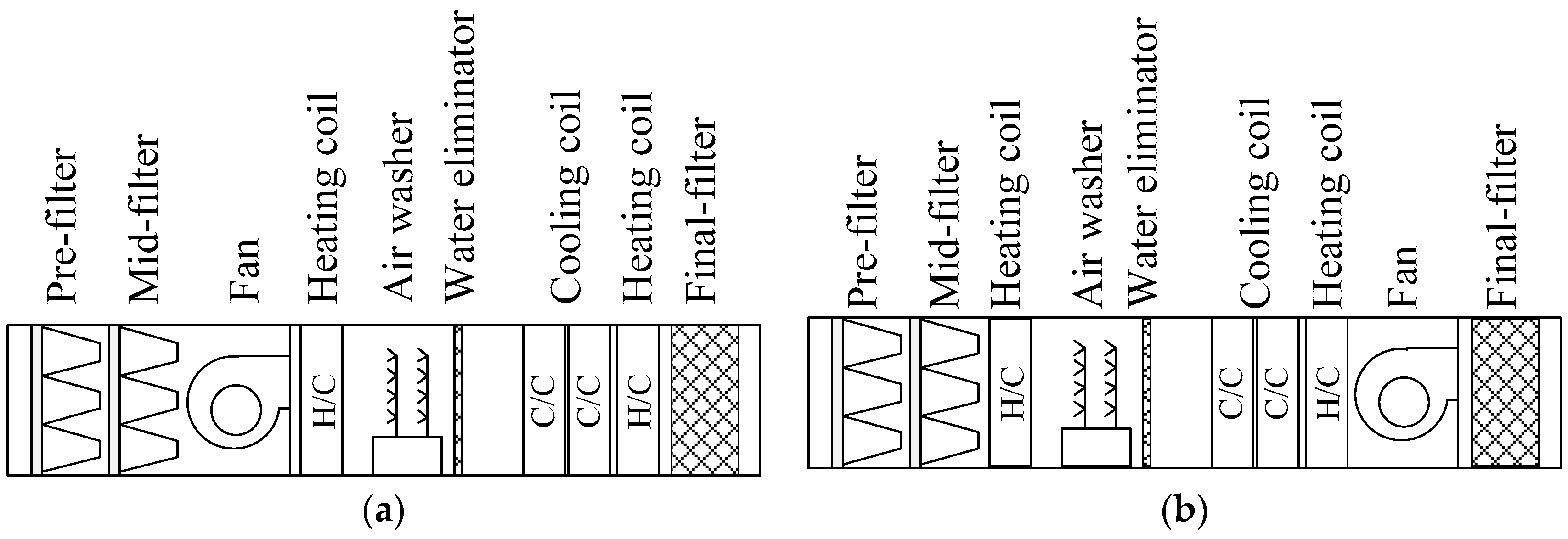 Sustainability 08 00907 g003