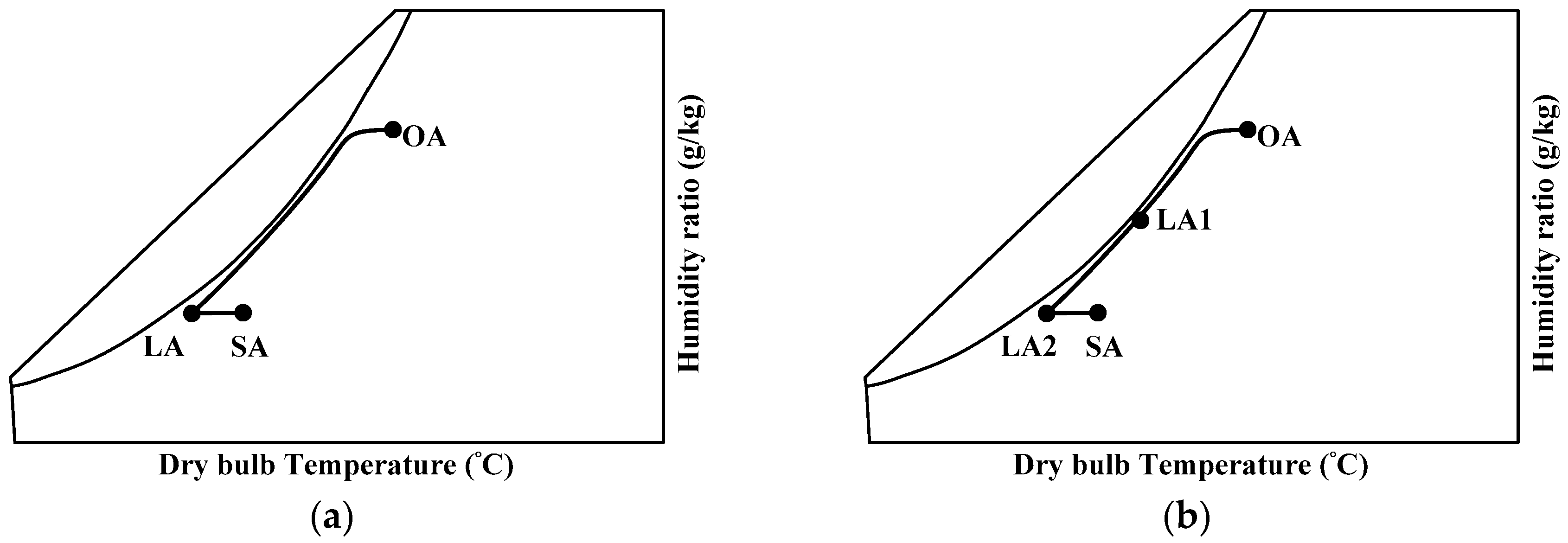 Sustainability 08 00907 g005