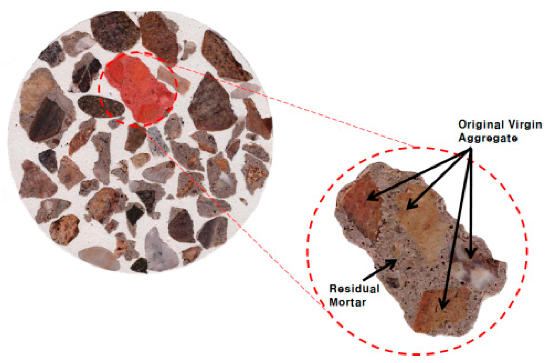 Sustainability 08 00924 g001