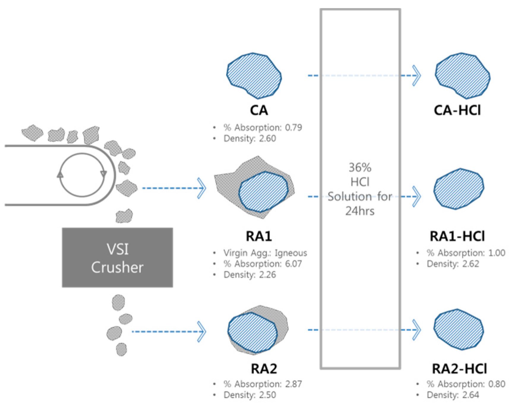Sustainability 08 00924 g004