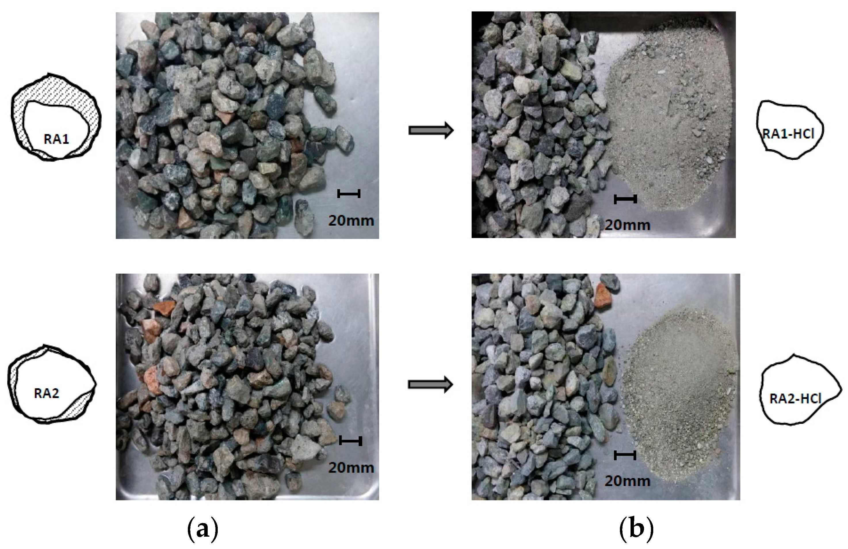 Sustainability 08 00924 g006