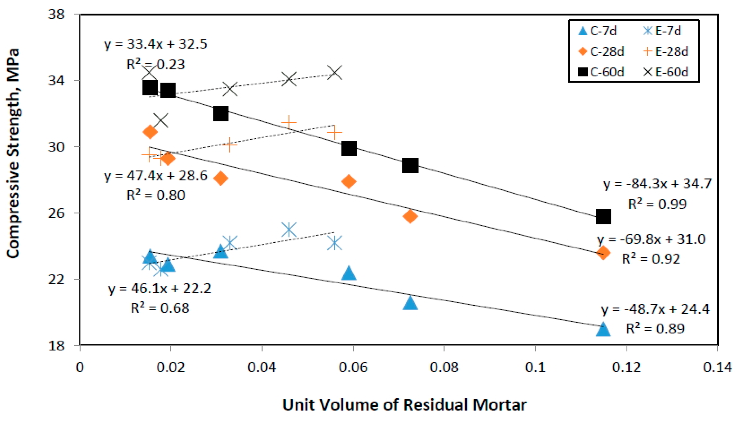 Sustainability 08 00924 g007