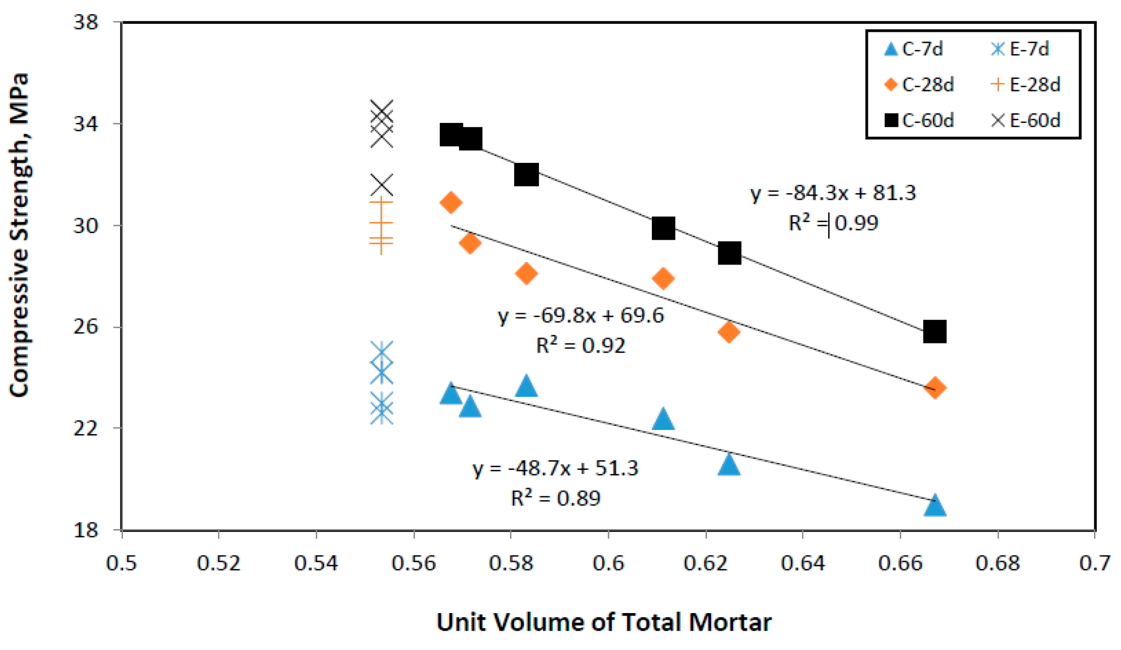 Sustainability 08 00924 g009