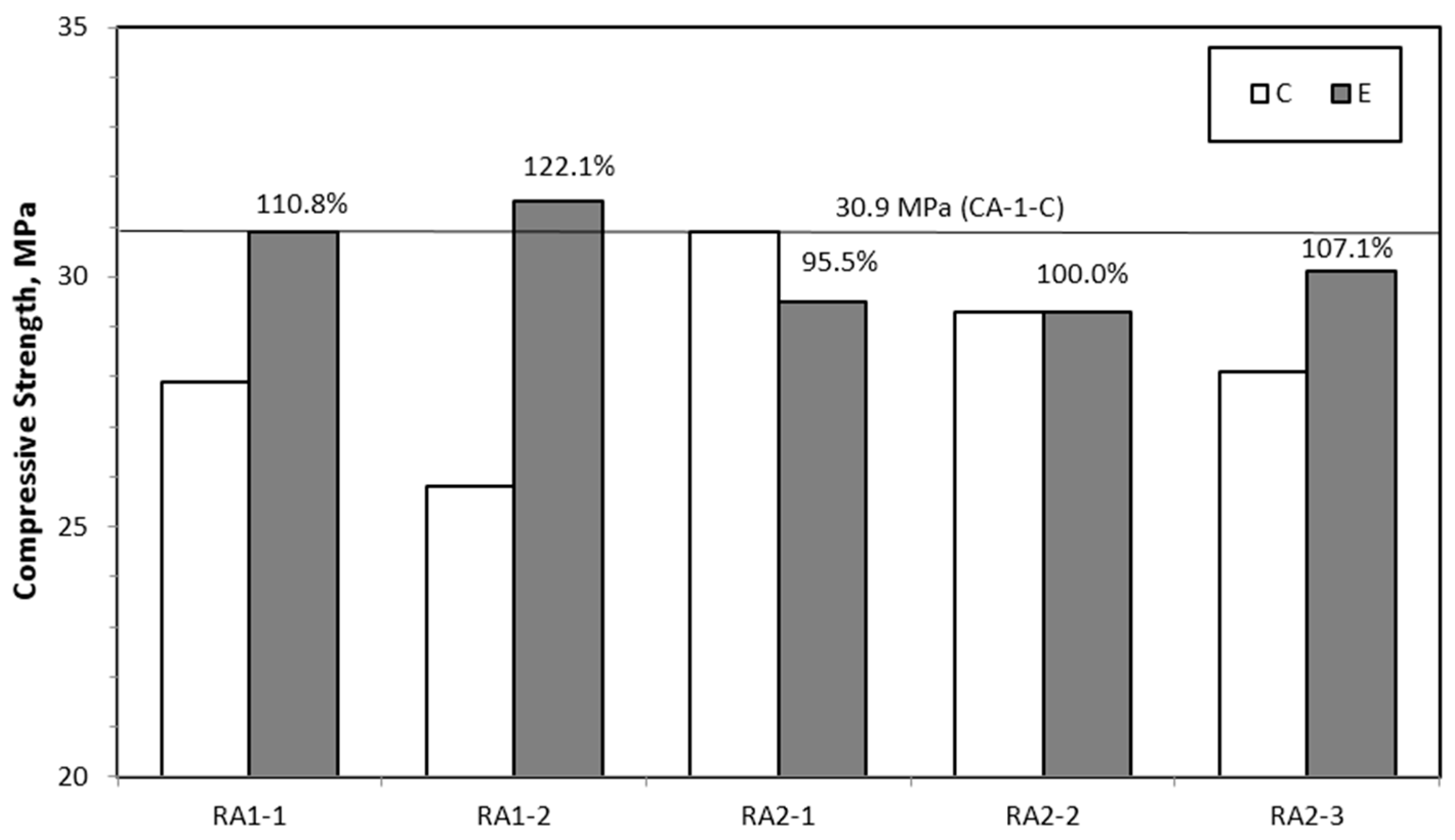 Sustainability 08 00924 g010