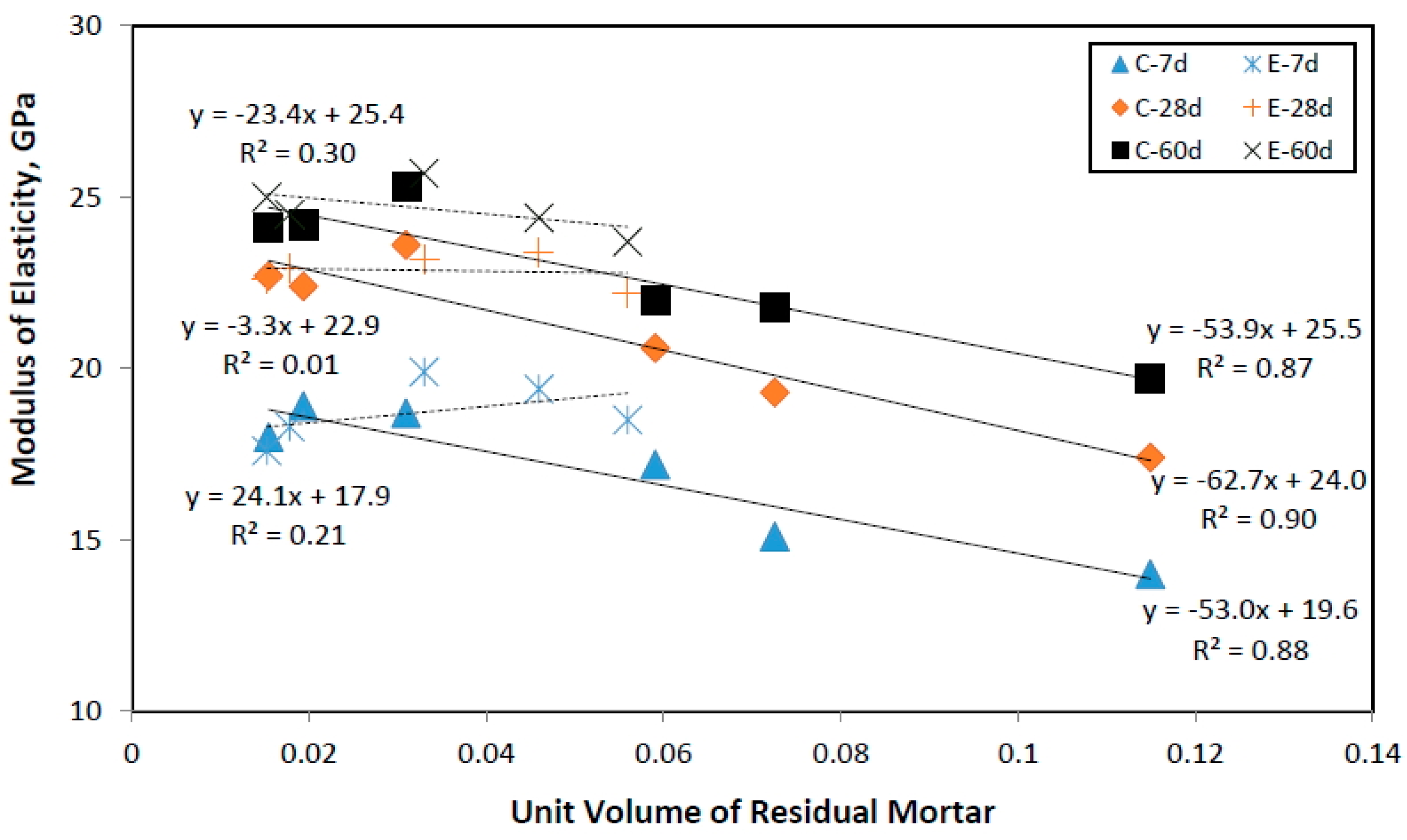 Sustainability 08 00924 g011