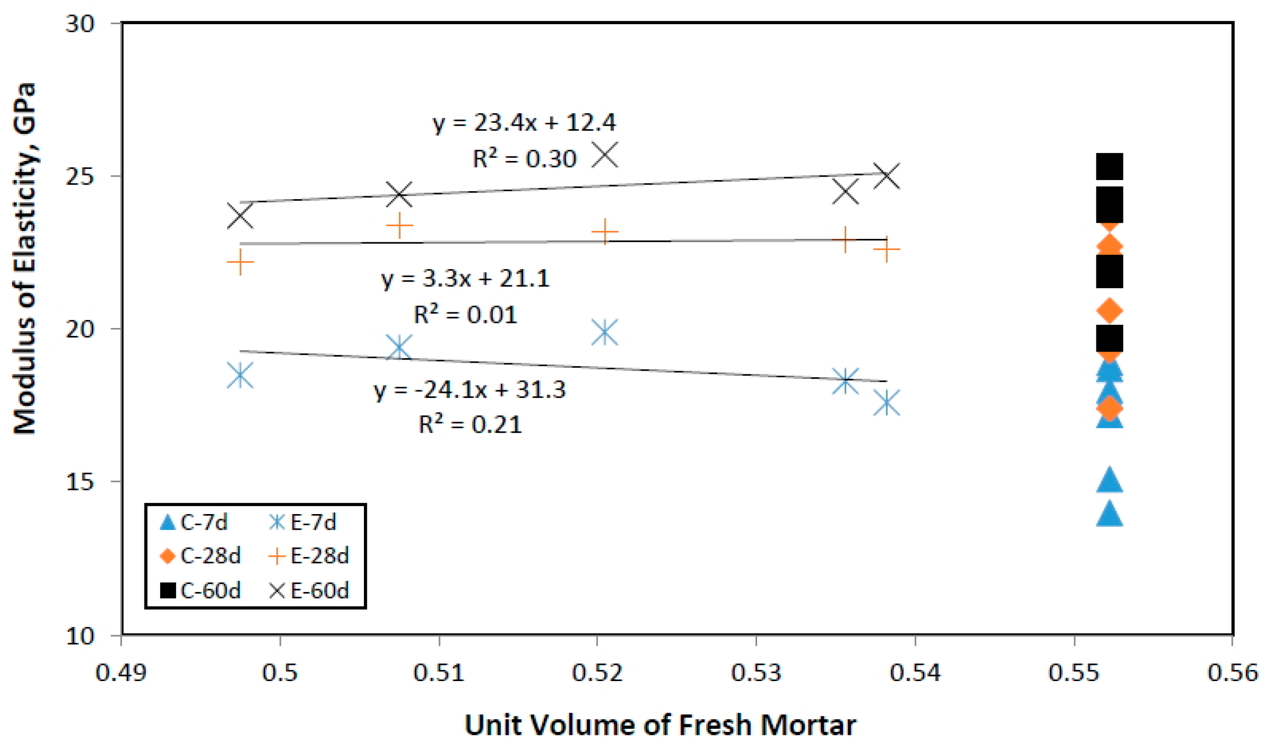 Sustainability 08 00924 g012
