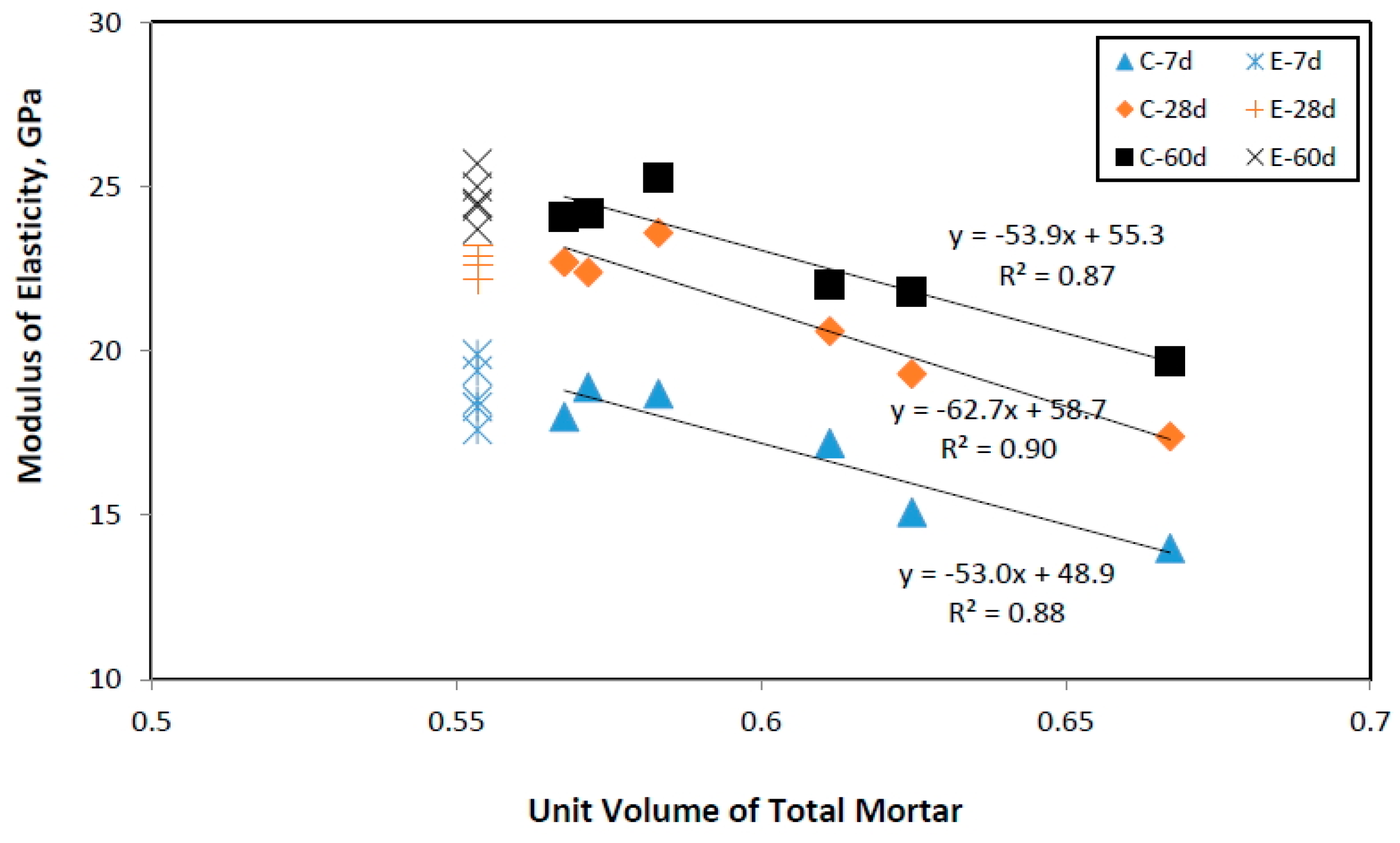 Sustainability 08 00924 g013