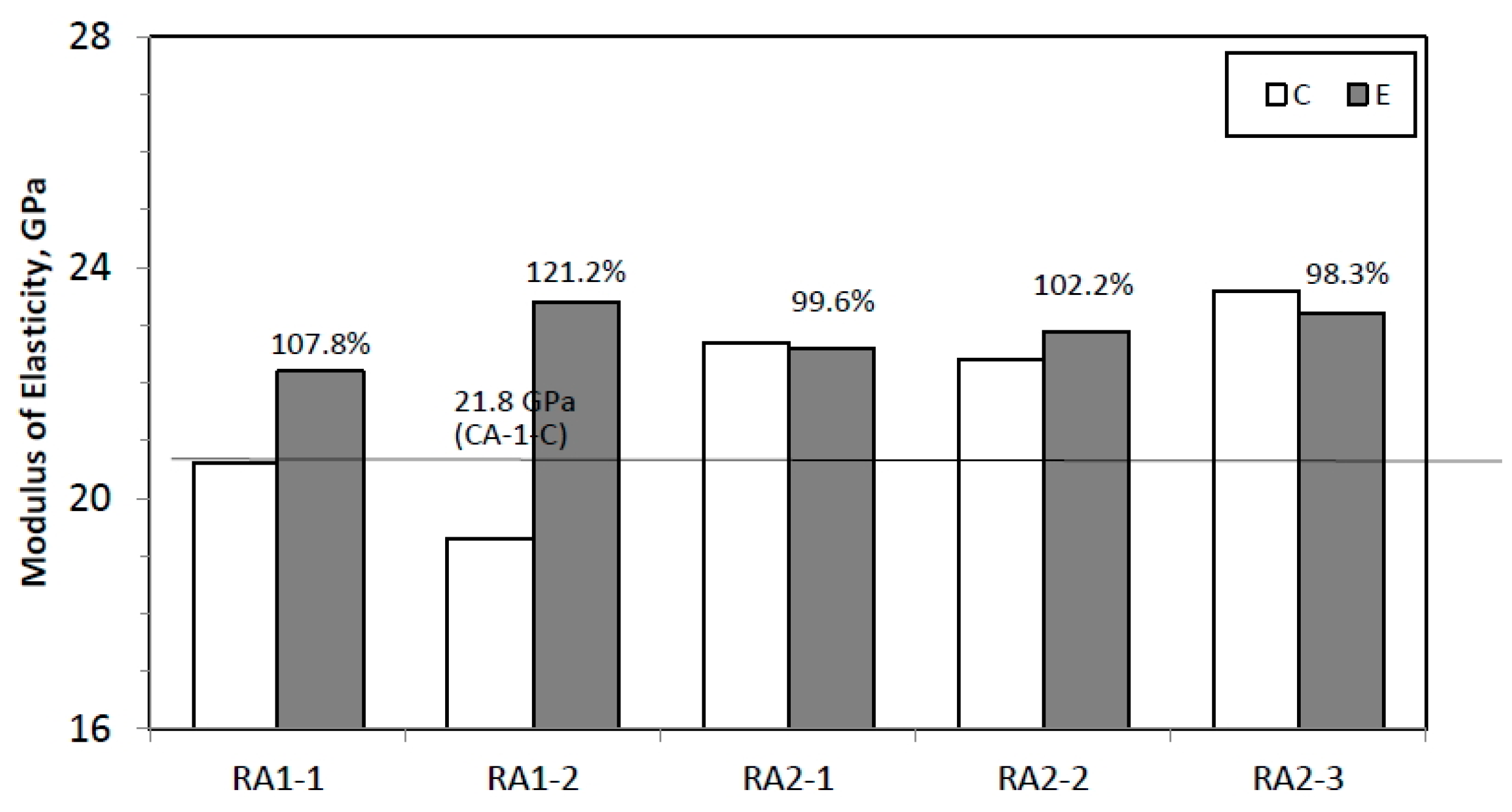 Sustainability 08 00924 g014