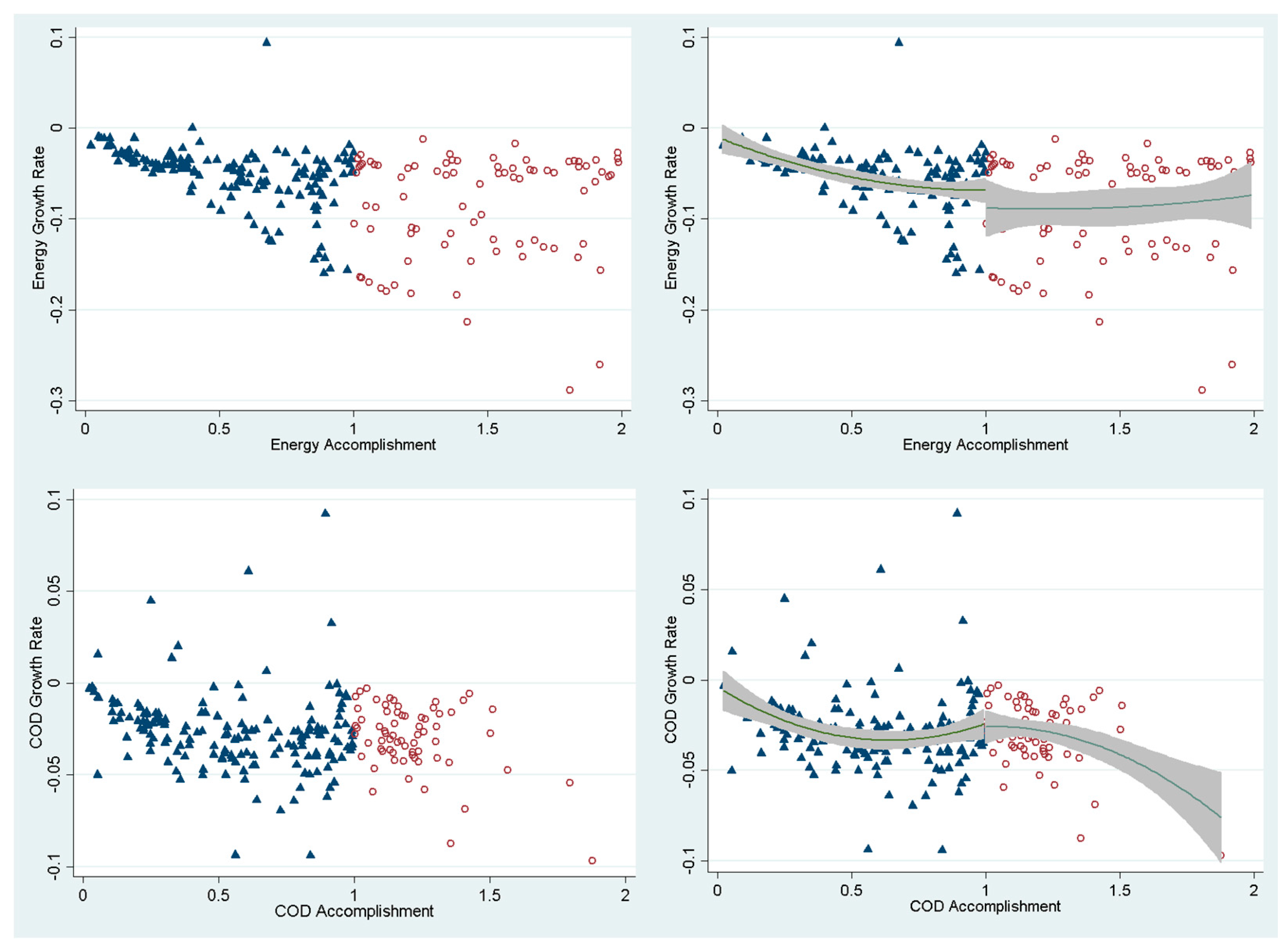 Sustainability 08 00931 g002a