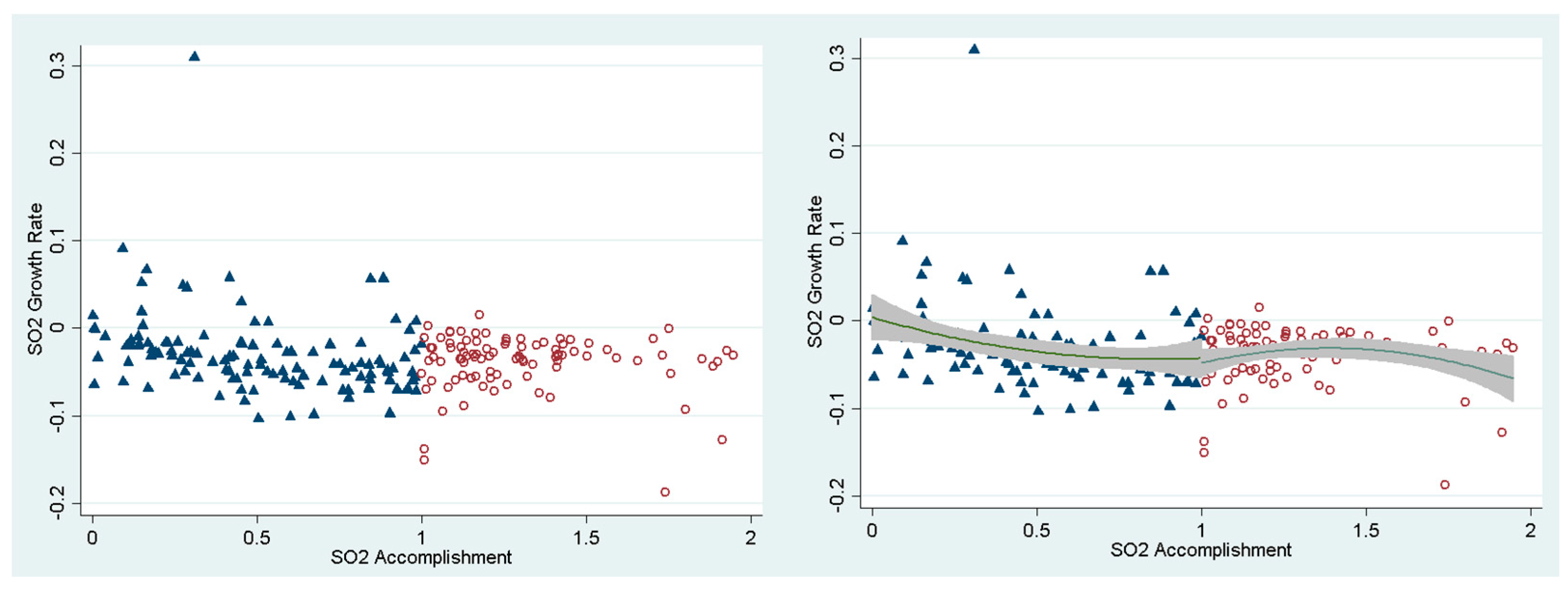 Sustainability 08 00931 g002b