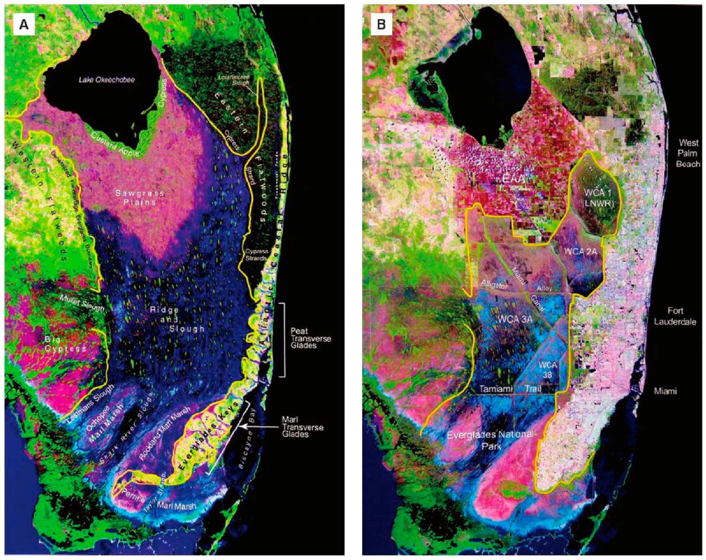 Sustainability 08 00940 g002