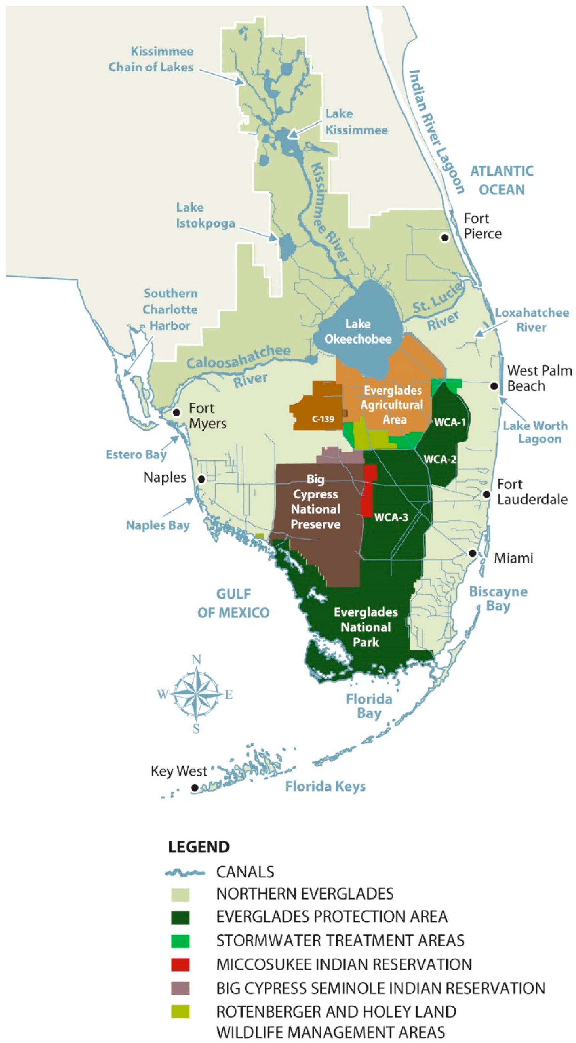 Sustainability 08 00940 g003