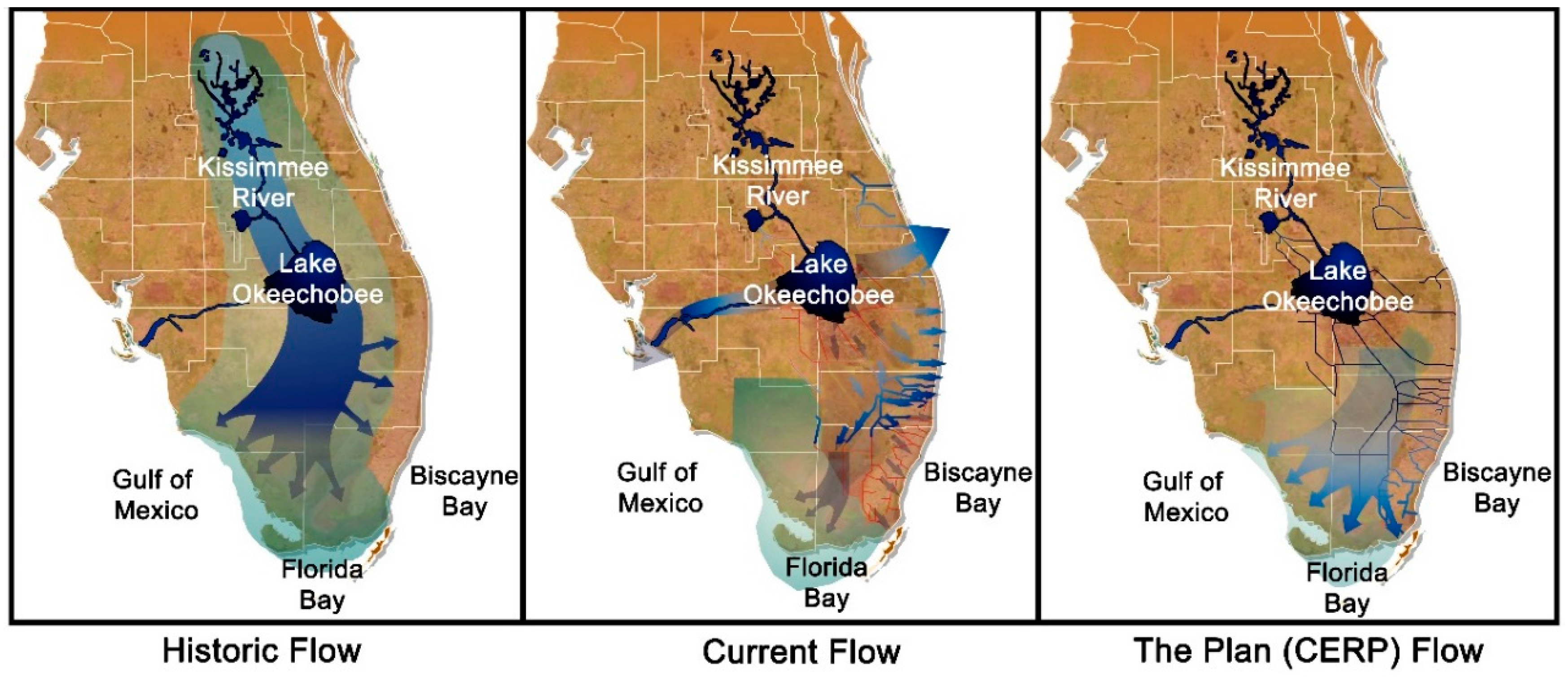 Sustainability 08 00940 g004