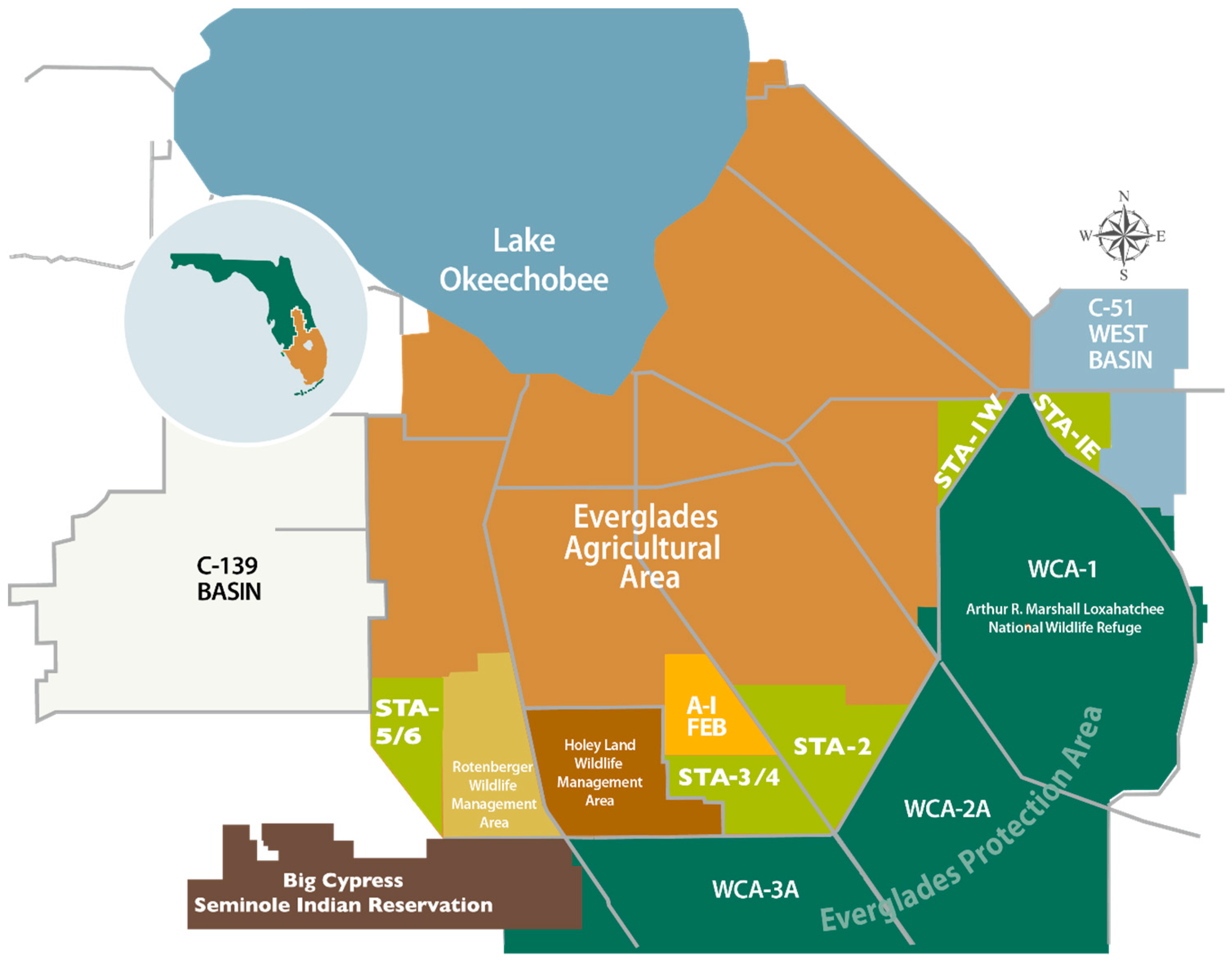 Sustainability 08 00940 g005