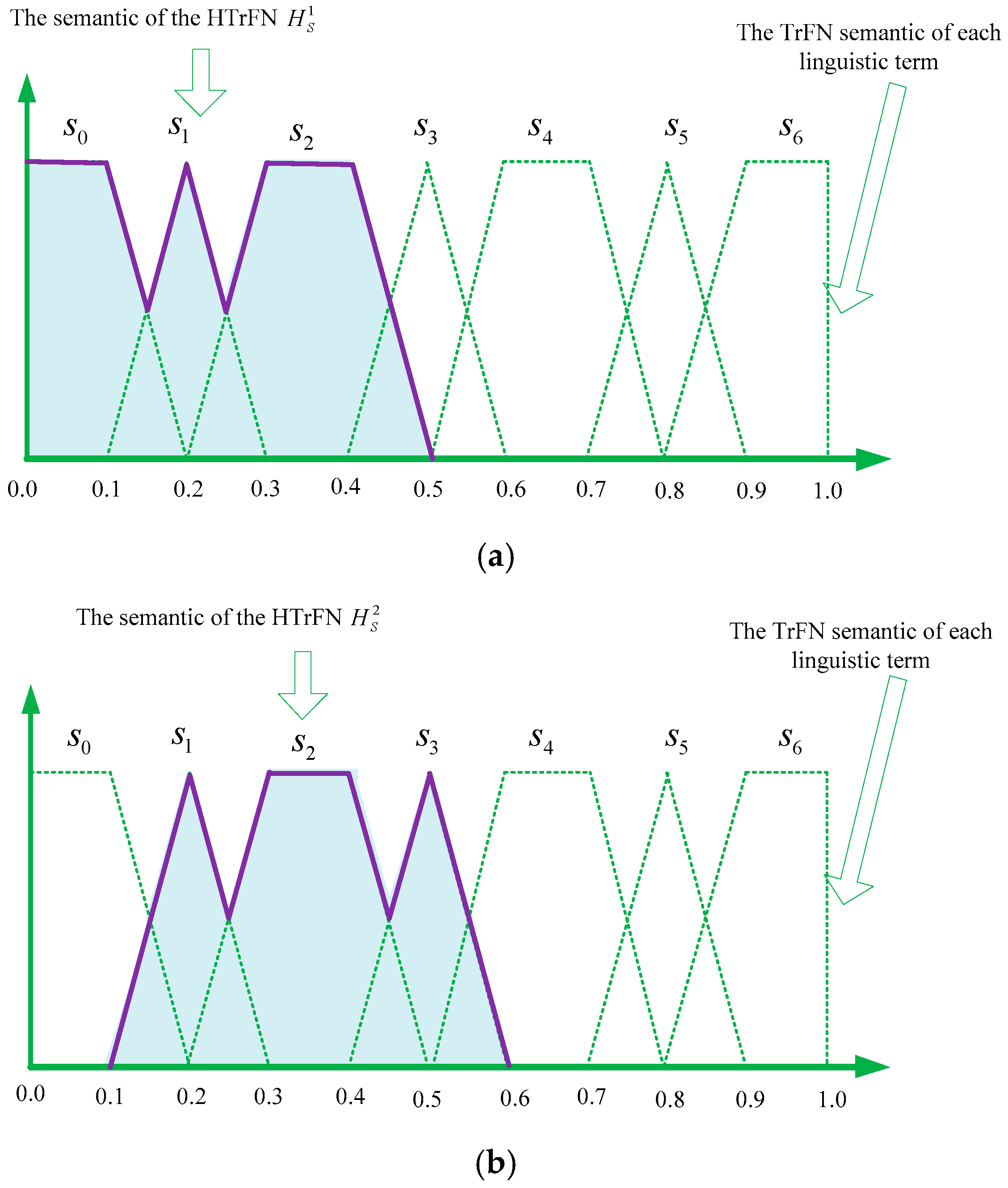 Sustainability 08 00952 g001