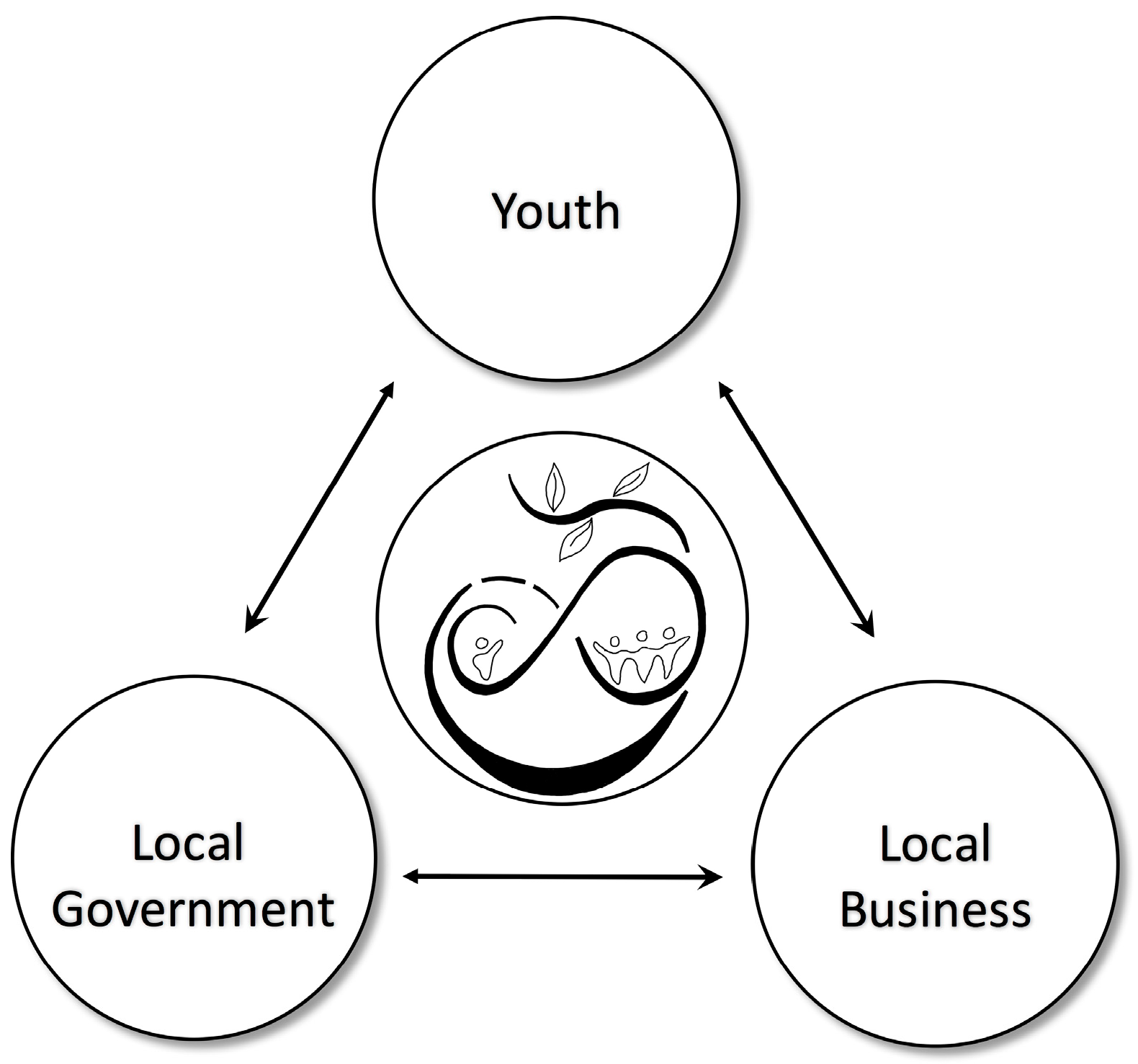 Sustainability 08 00955 g004