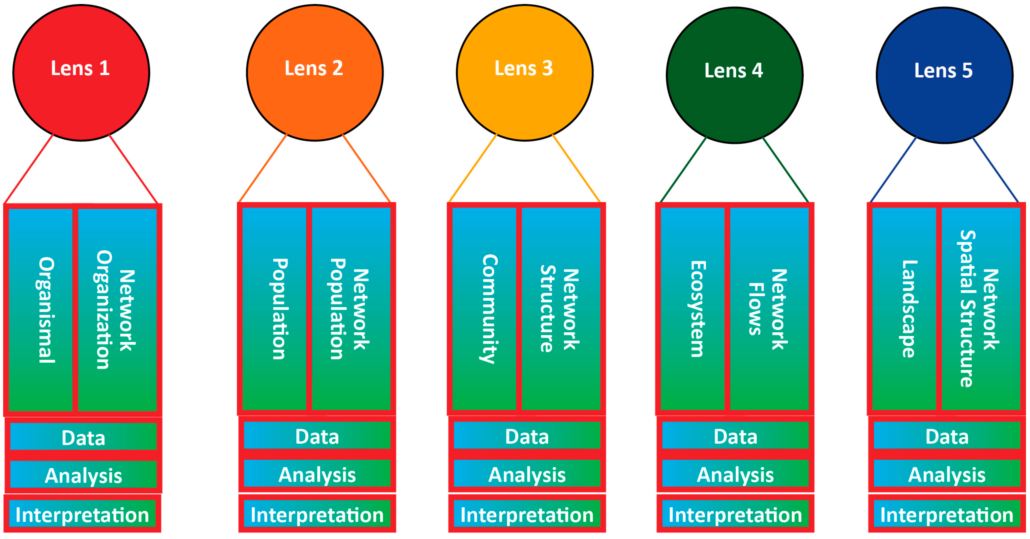 Sustainability 08 00956 g001