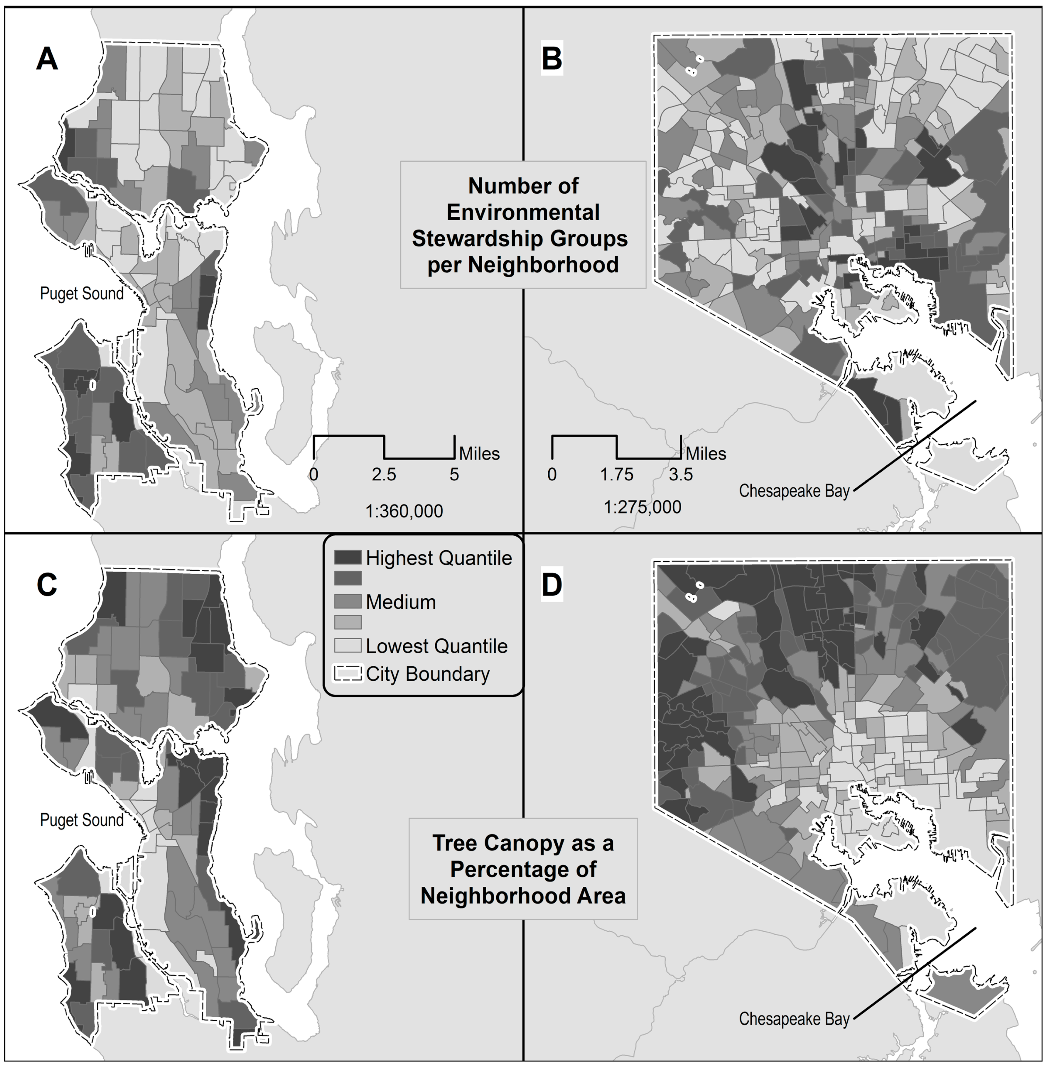 Sustainability 08 00956 g003