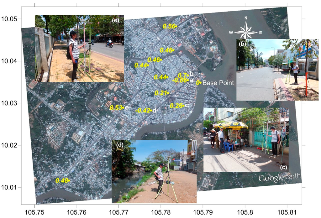 Sustainability 08 00959 g008 1024