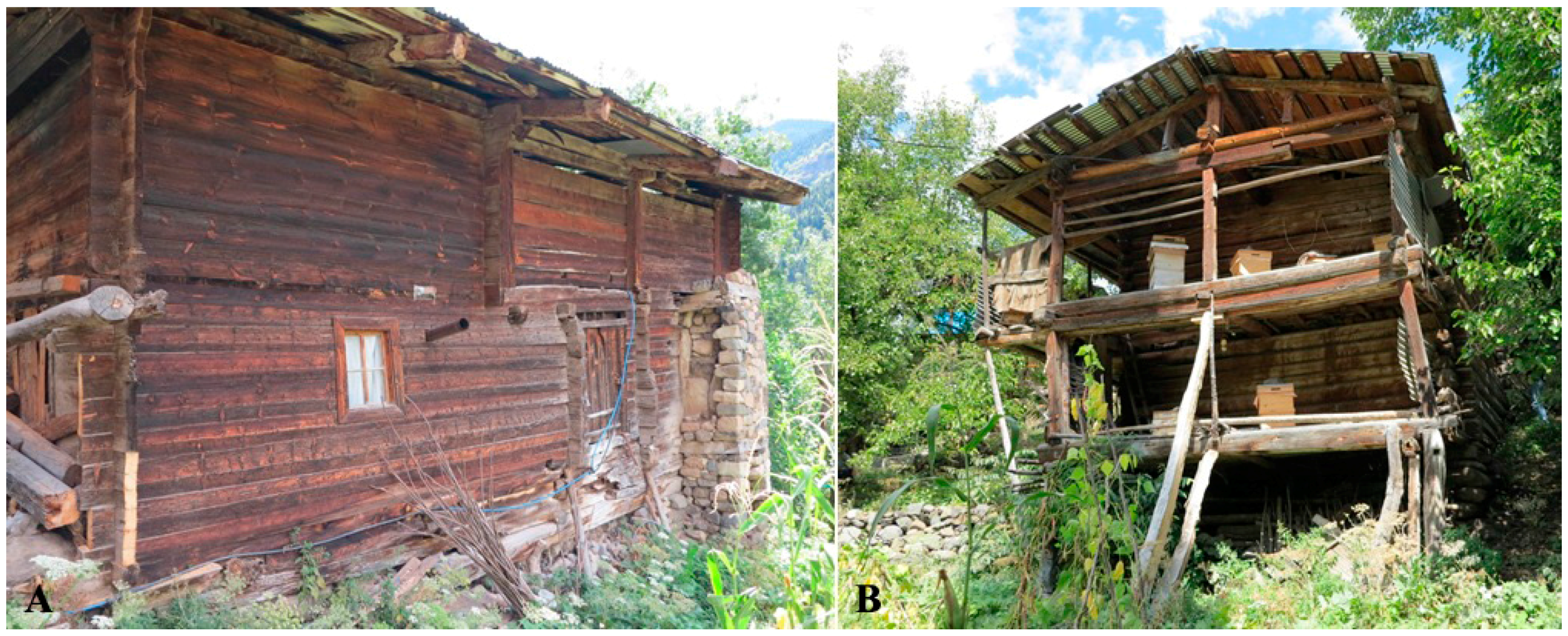 Sustainability 08 00974 g002