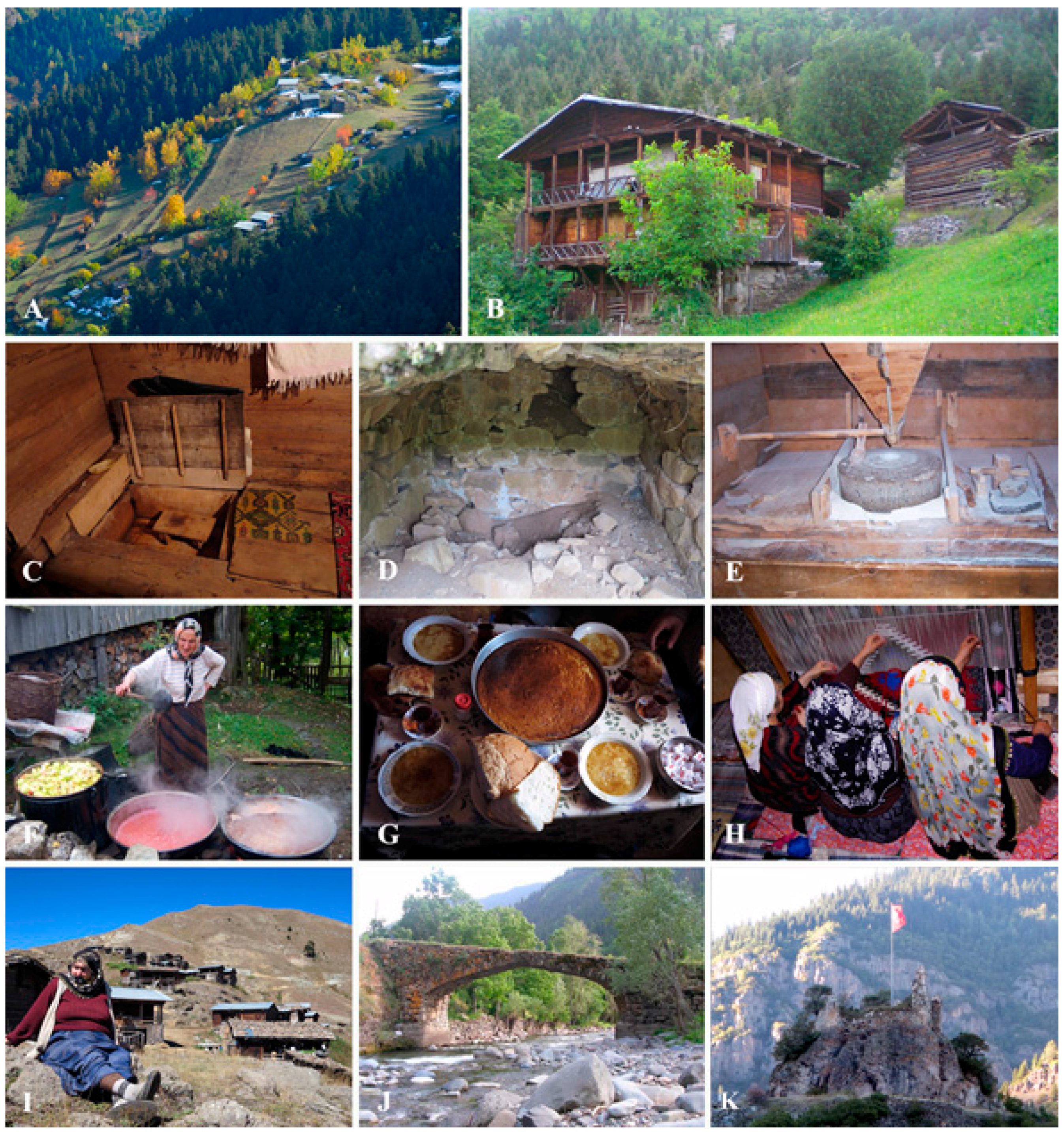 Sustainability 08 00974 g003