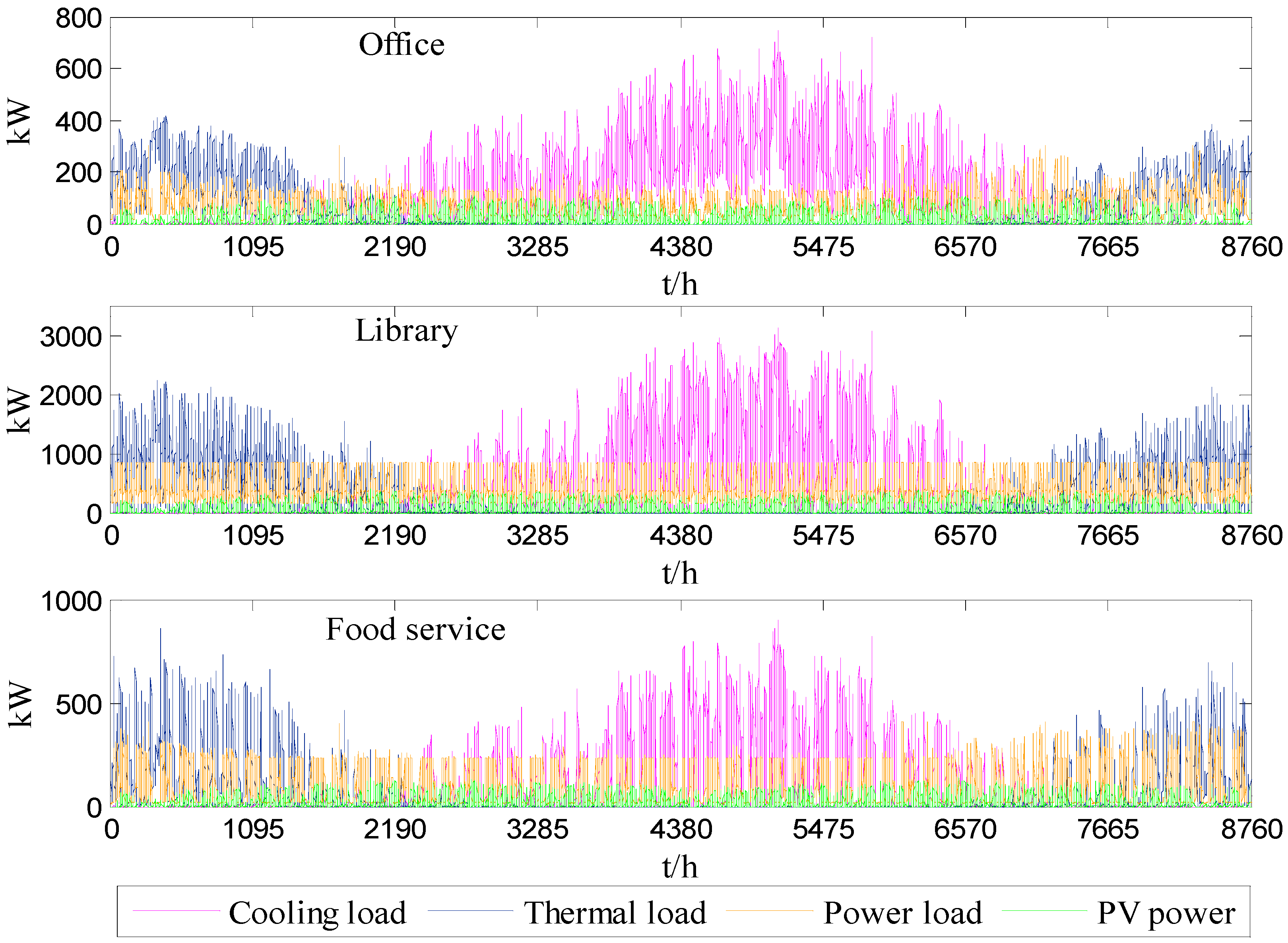 Sustainability 08 00977 g004