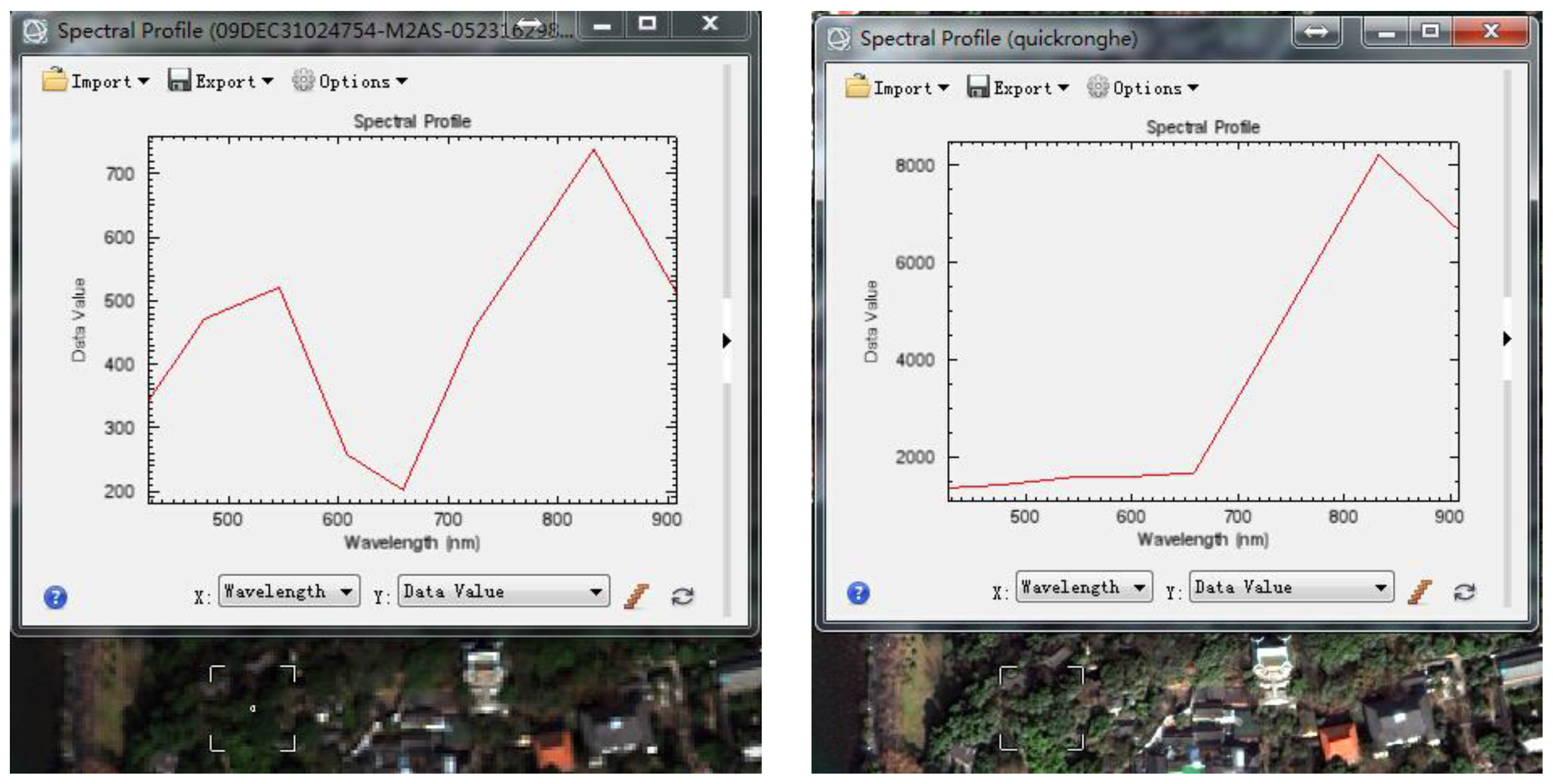 Sustainability 08 00978 g003
