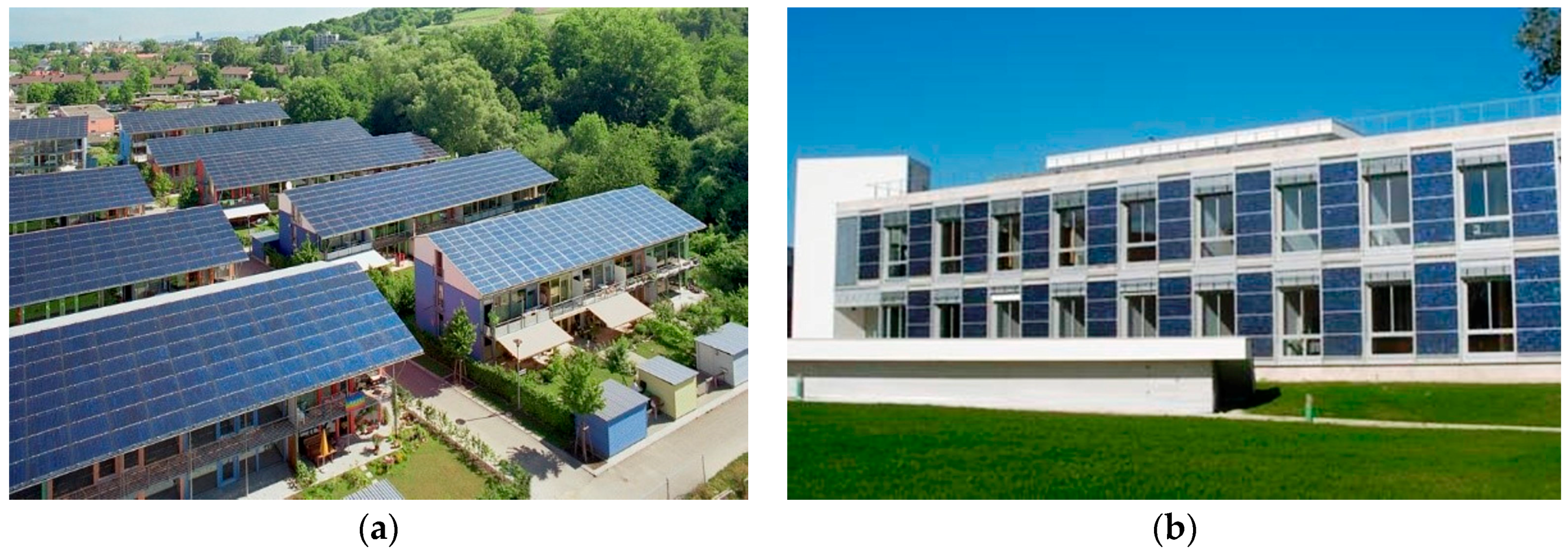 Sustainability 08 00987 g001