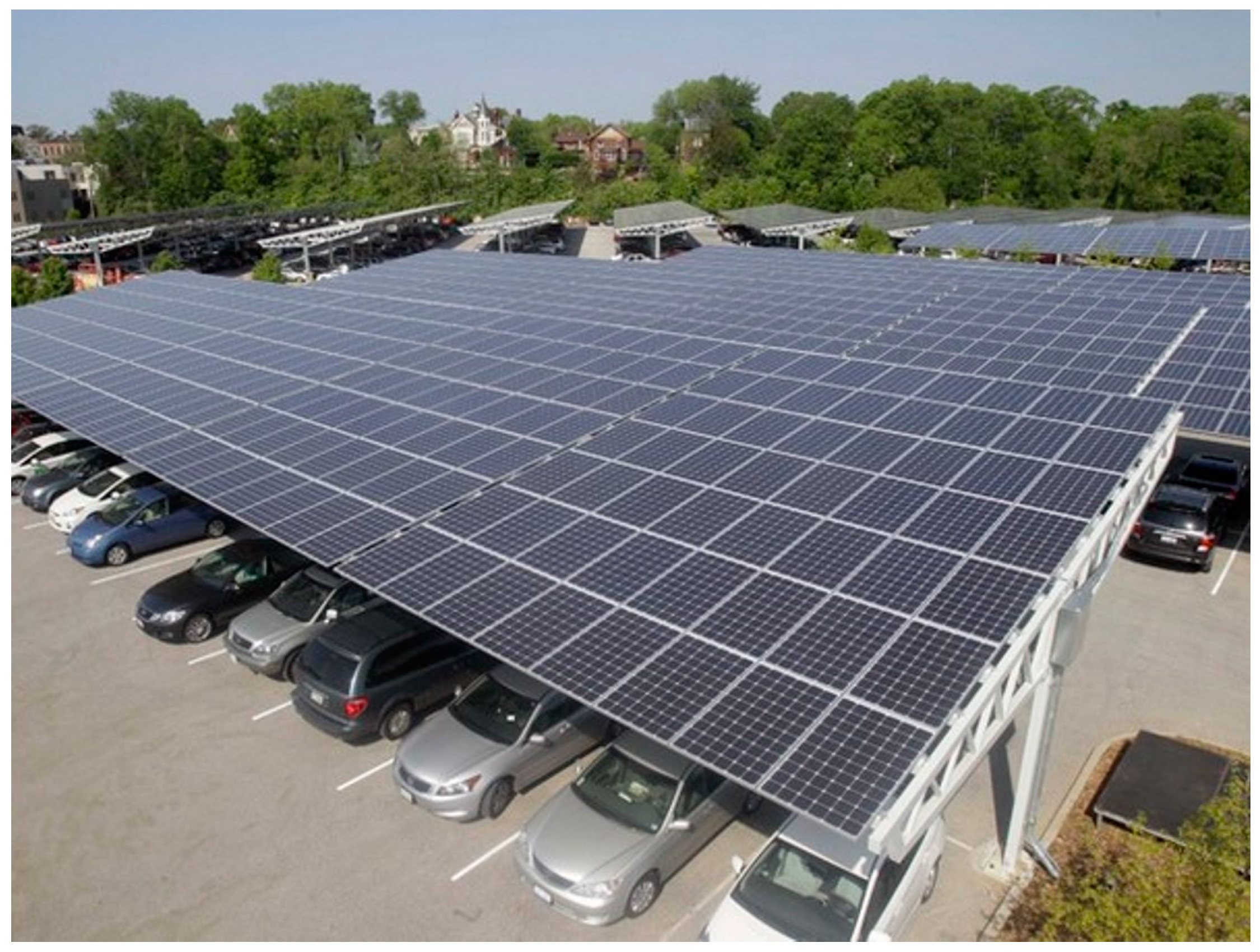 Sustainability 08 00987 g002