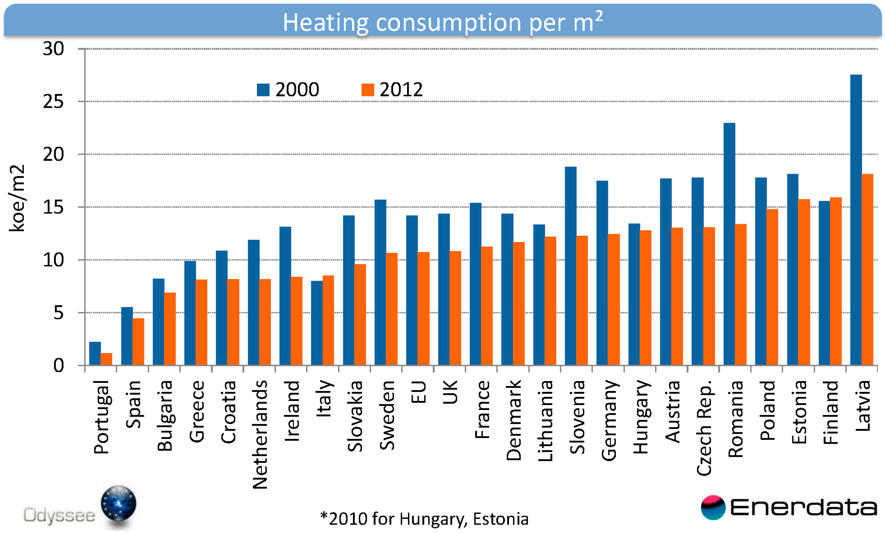 Sustainability 08 00987 g009