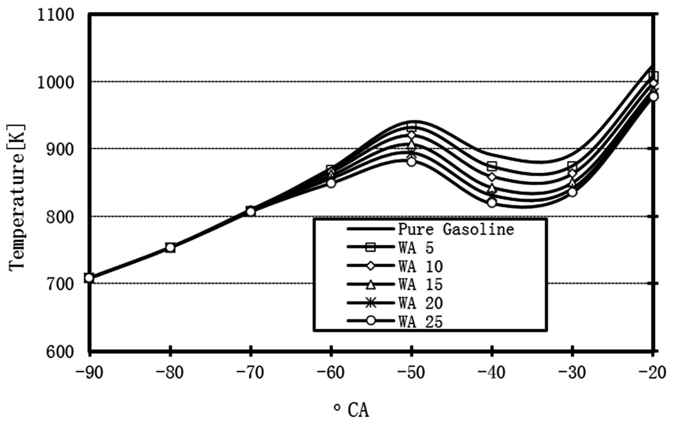 Sustainability 08 00993 g009